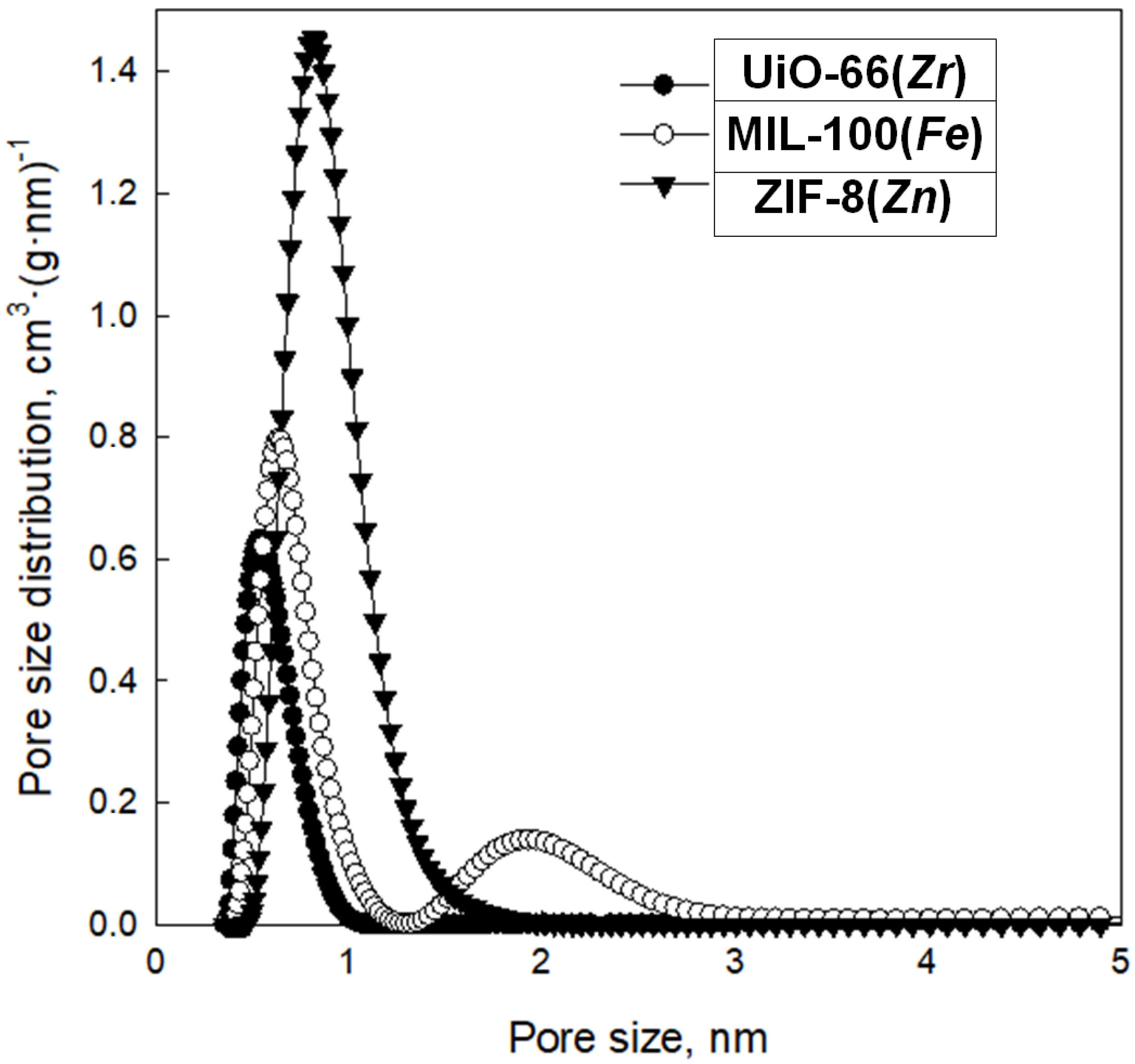 Molecules 29 03259 g010