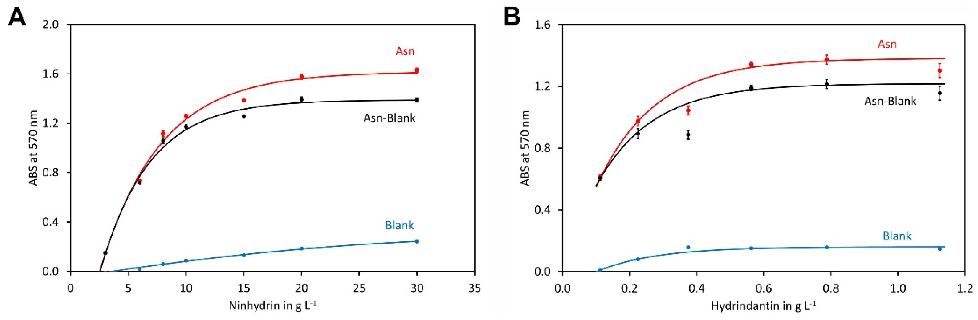 Molecules 29 03262 g003