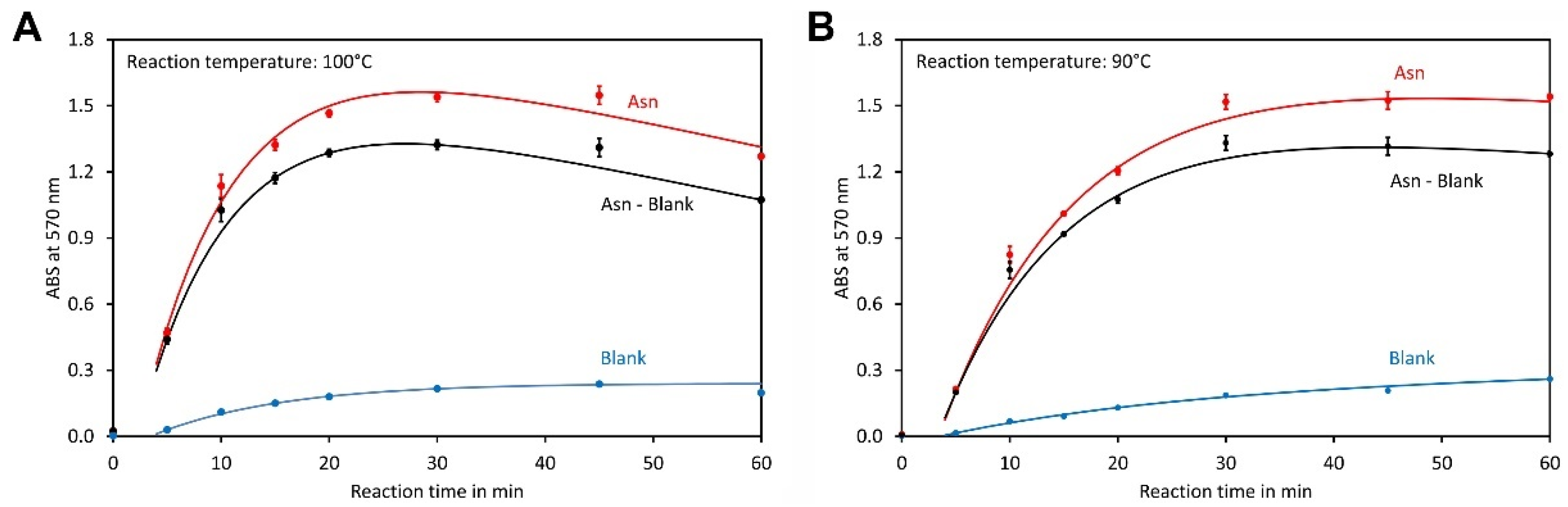Molecules 29 03262 g004