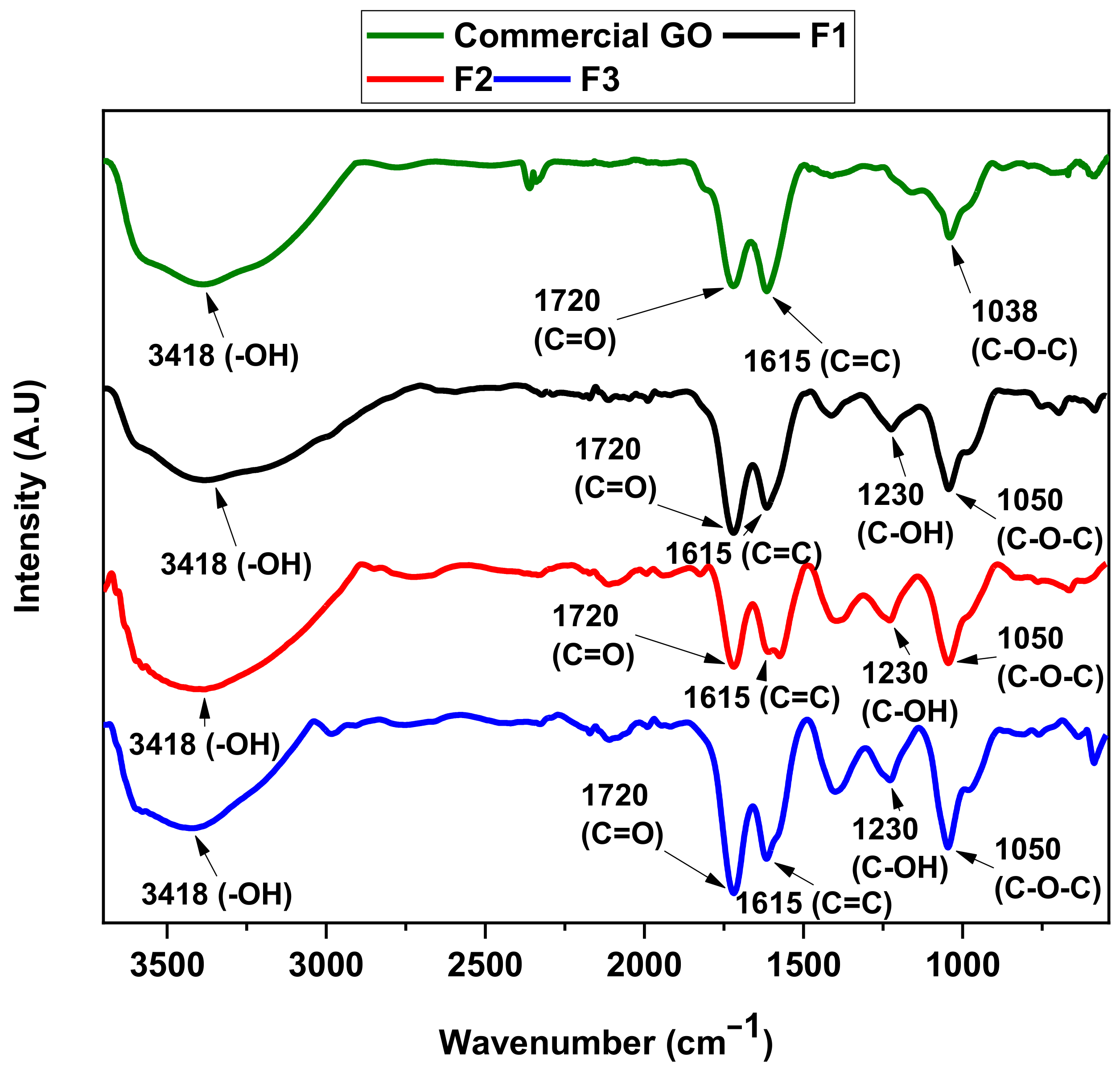 Molecules 29 03263 g001 Molecules 29 03263 g001
