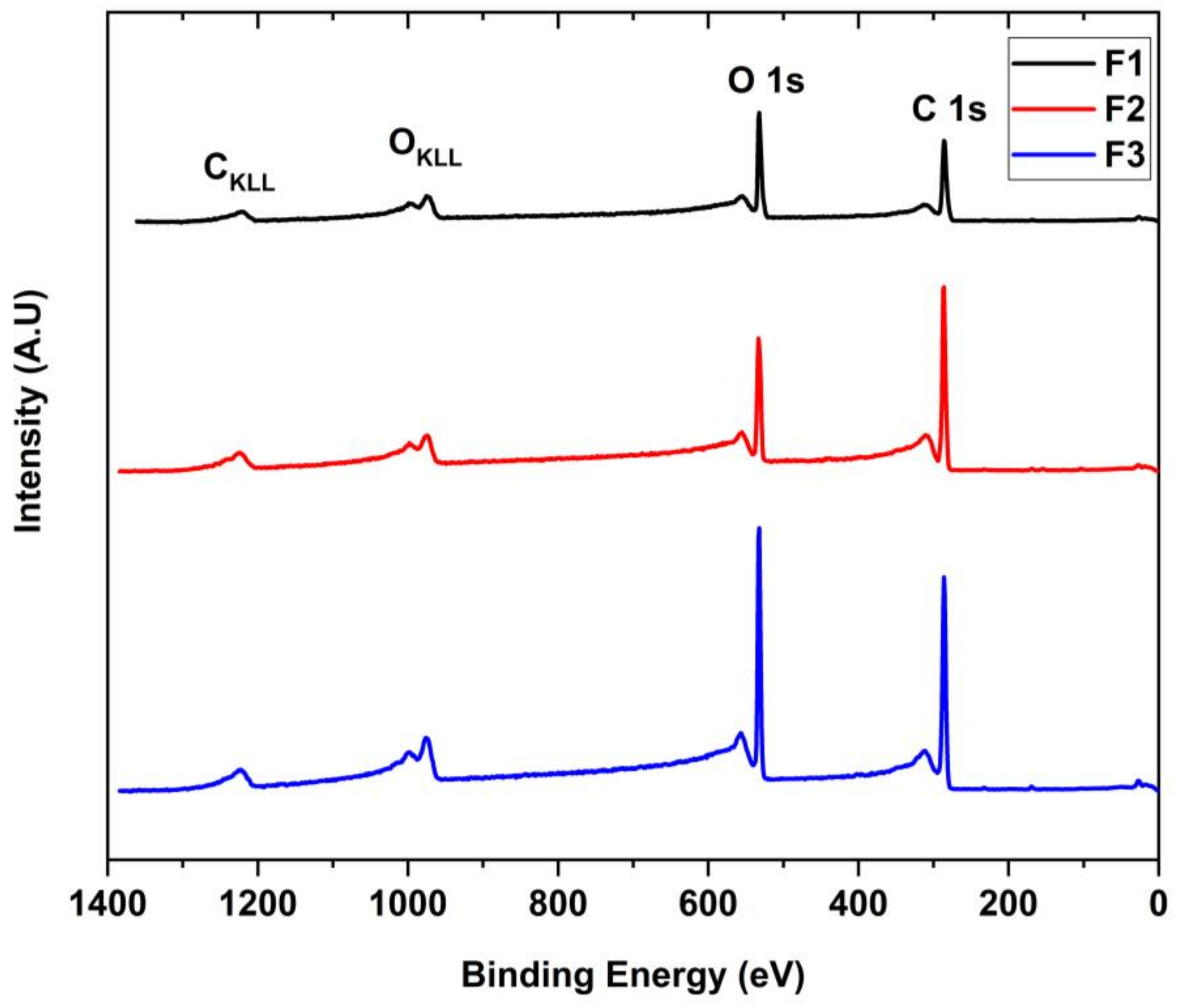 Molecules 29 03263 g004 Molecules 29 03263 g004