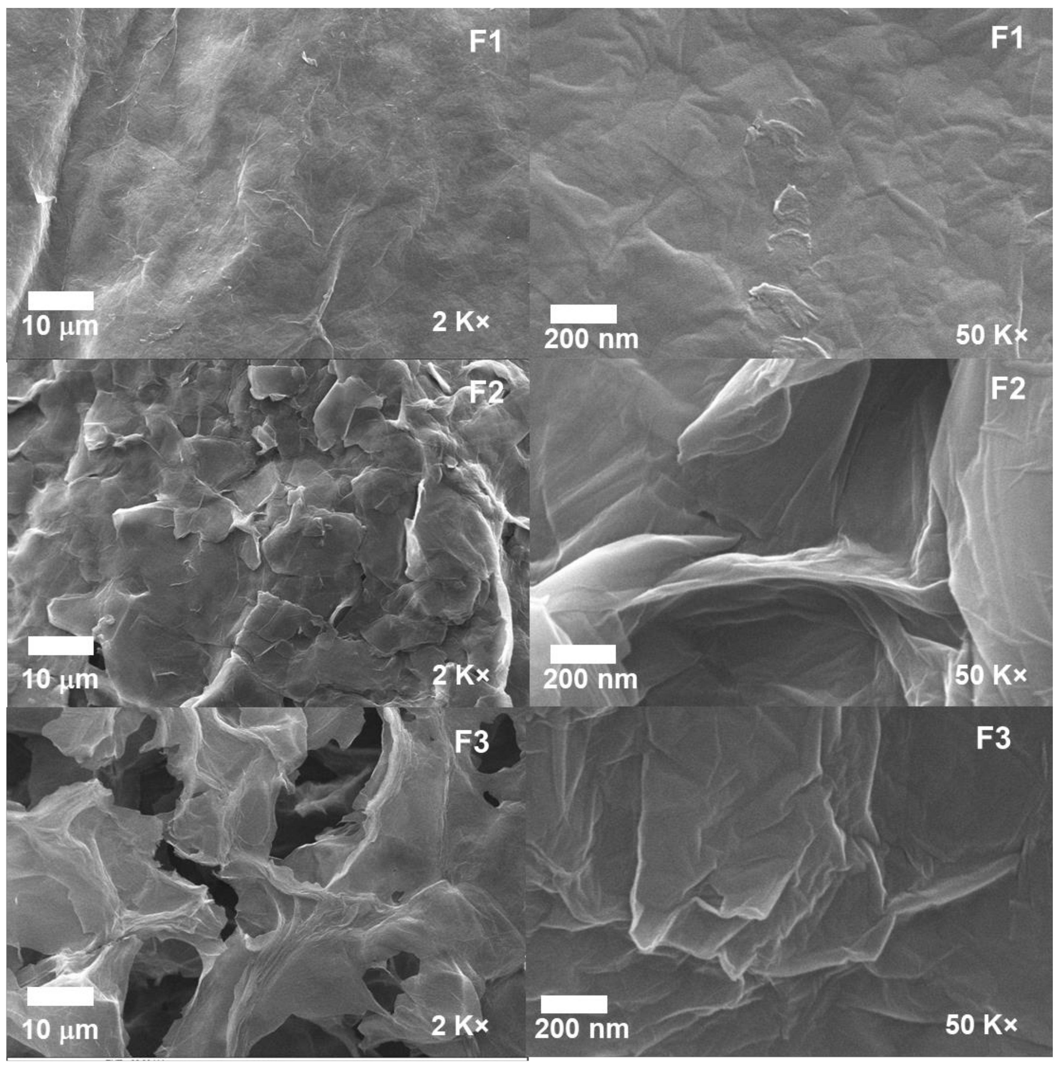 Molecules 29 03263 g007 Molecules 29 03263 g007