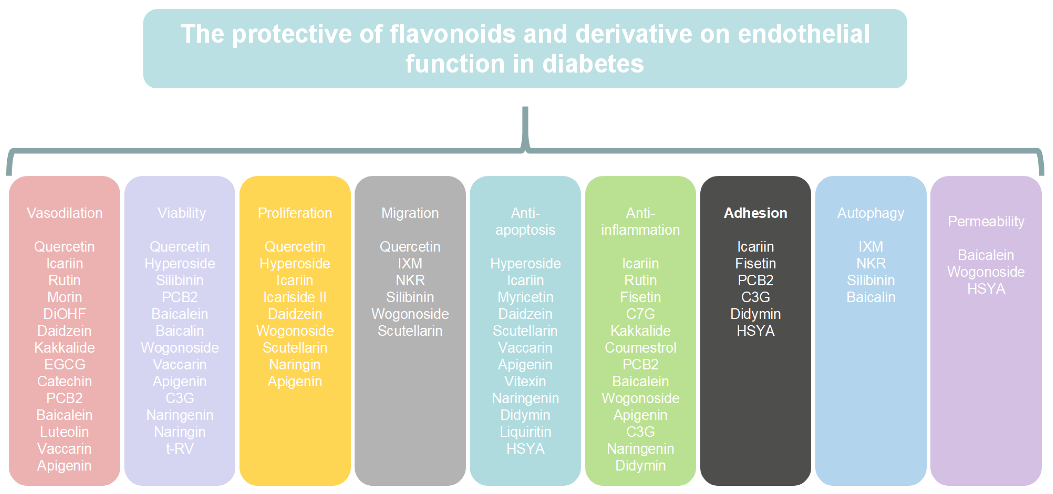 Molecules 29 03265 g002