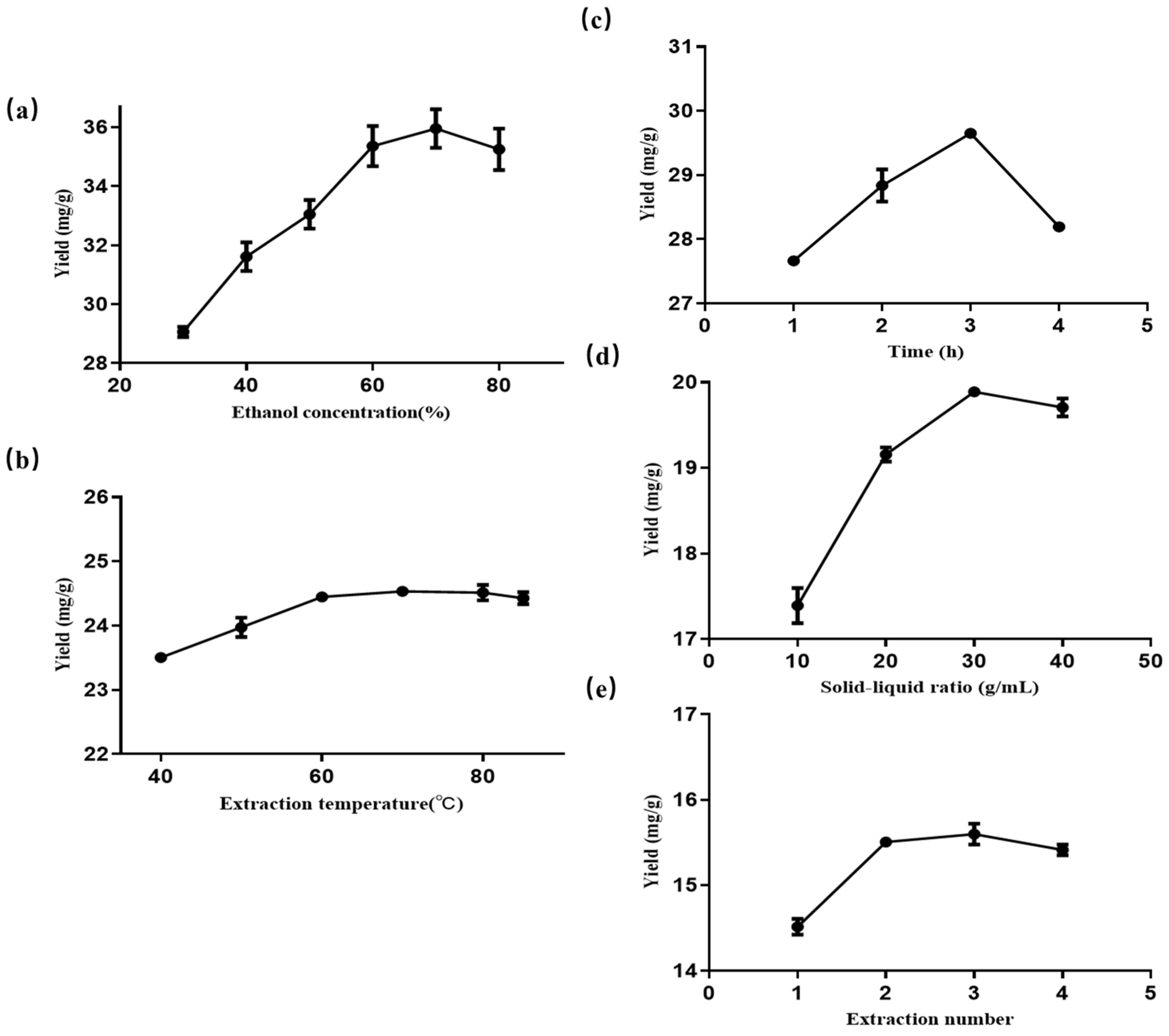 Molecules 29 03271 g001