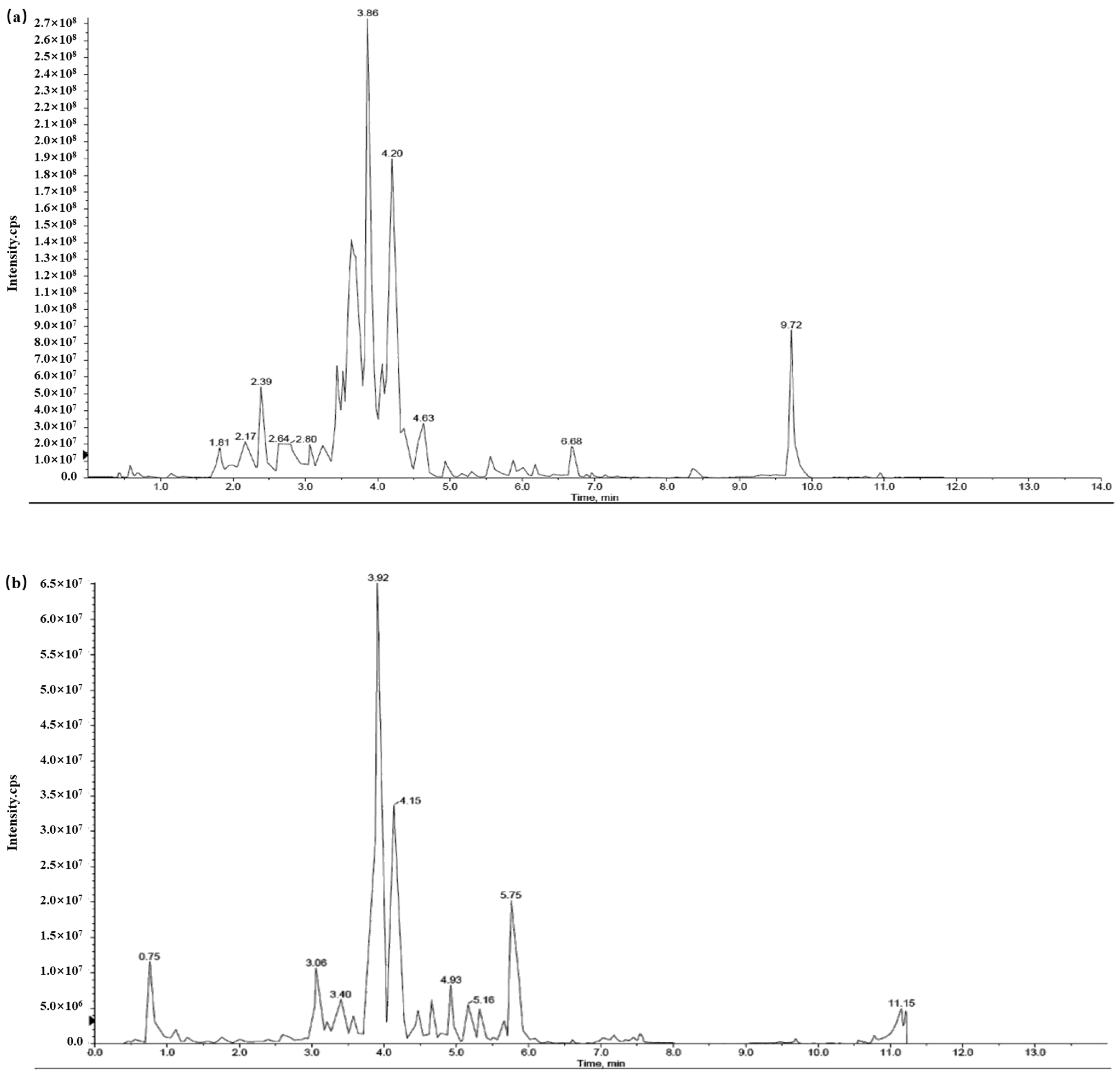 Molecules 29 03271 g006