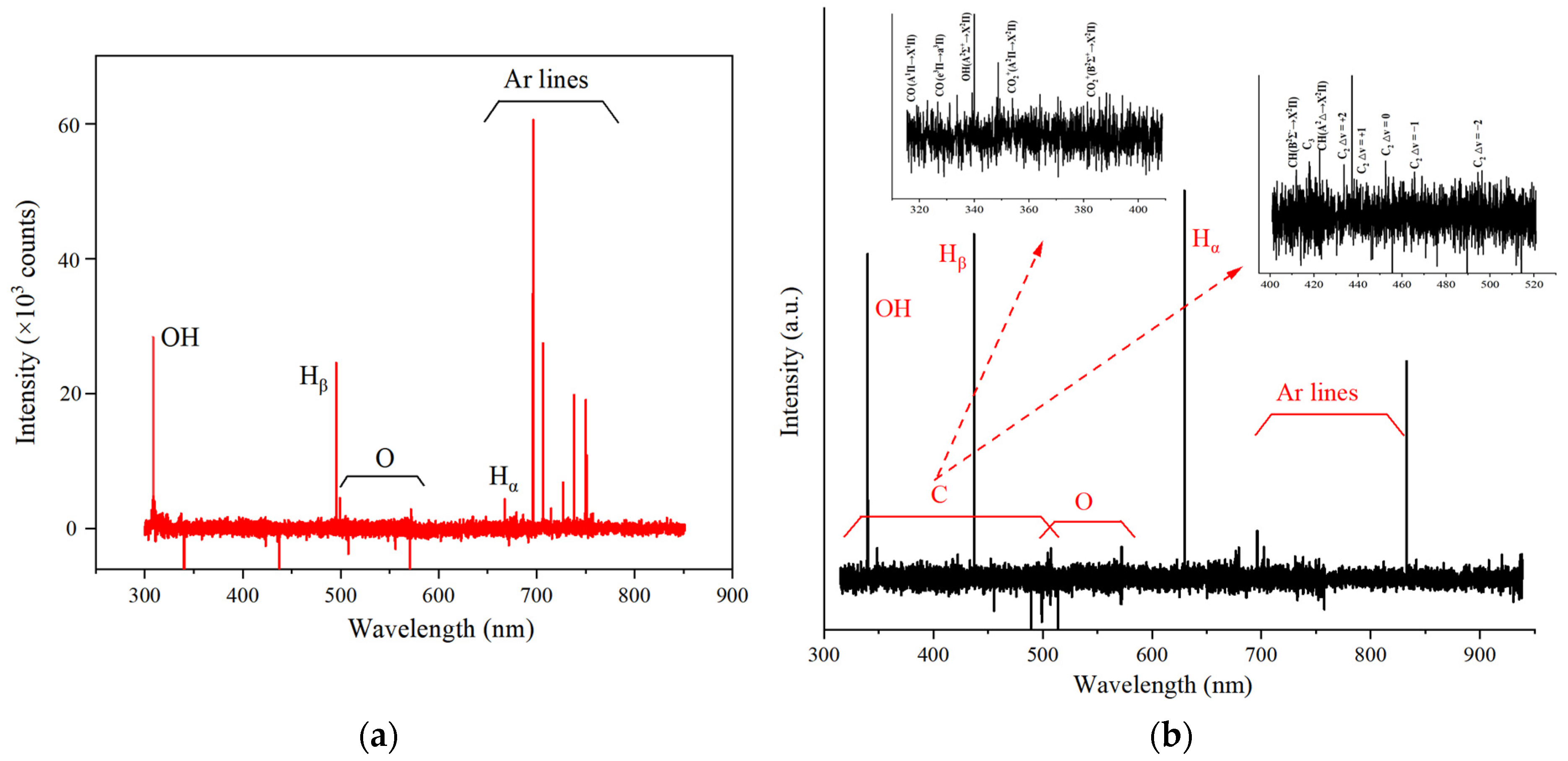 Molecules 29 03273 g005