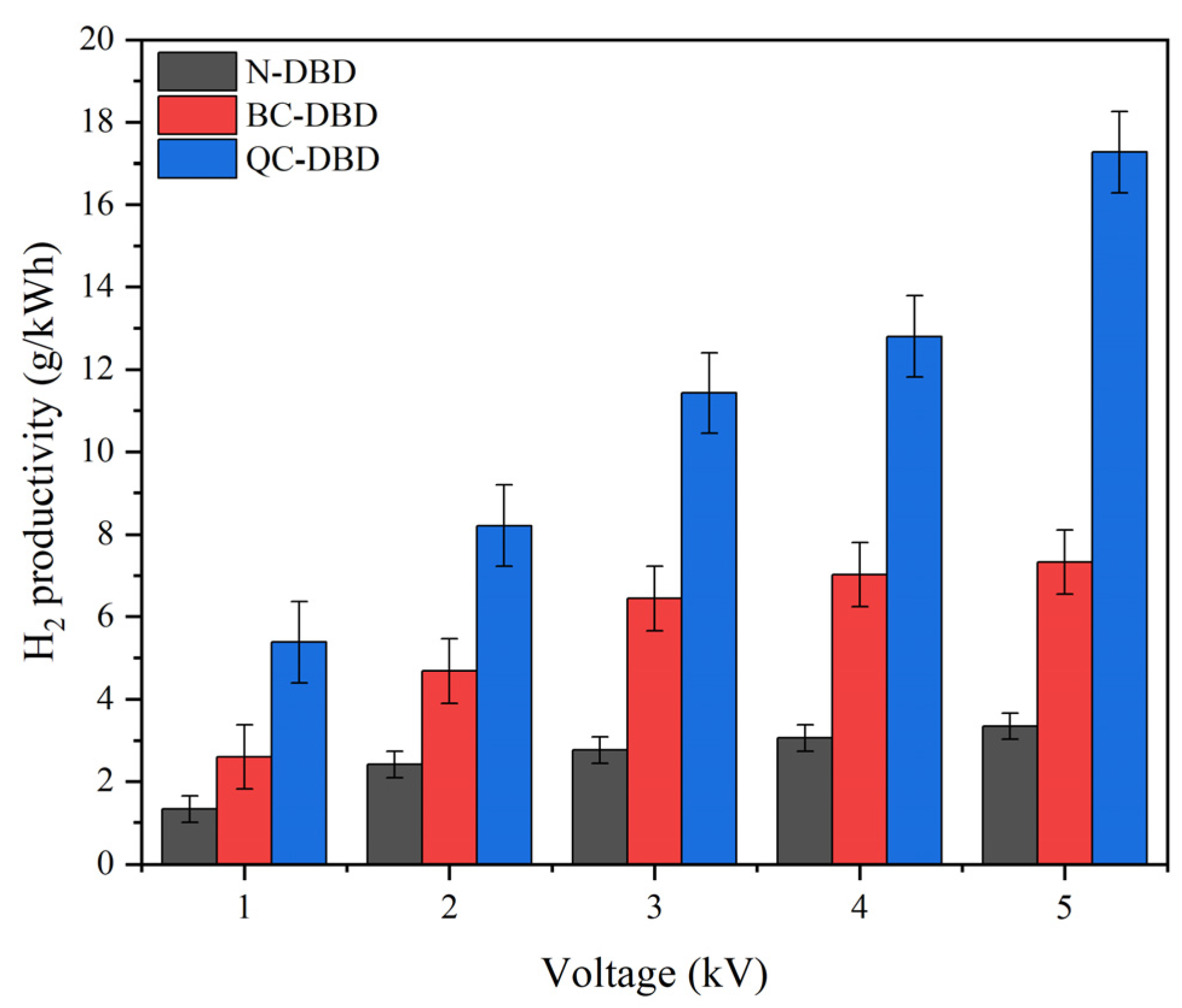 Molecules 29 03273 g006