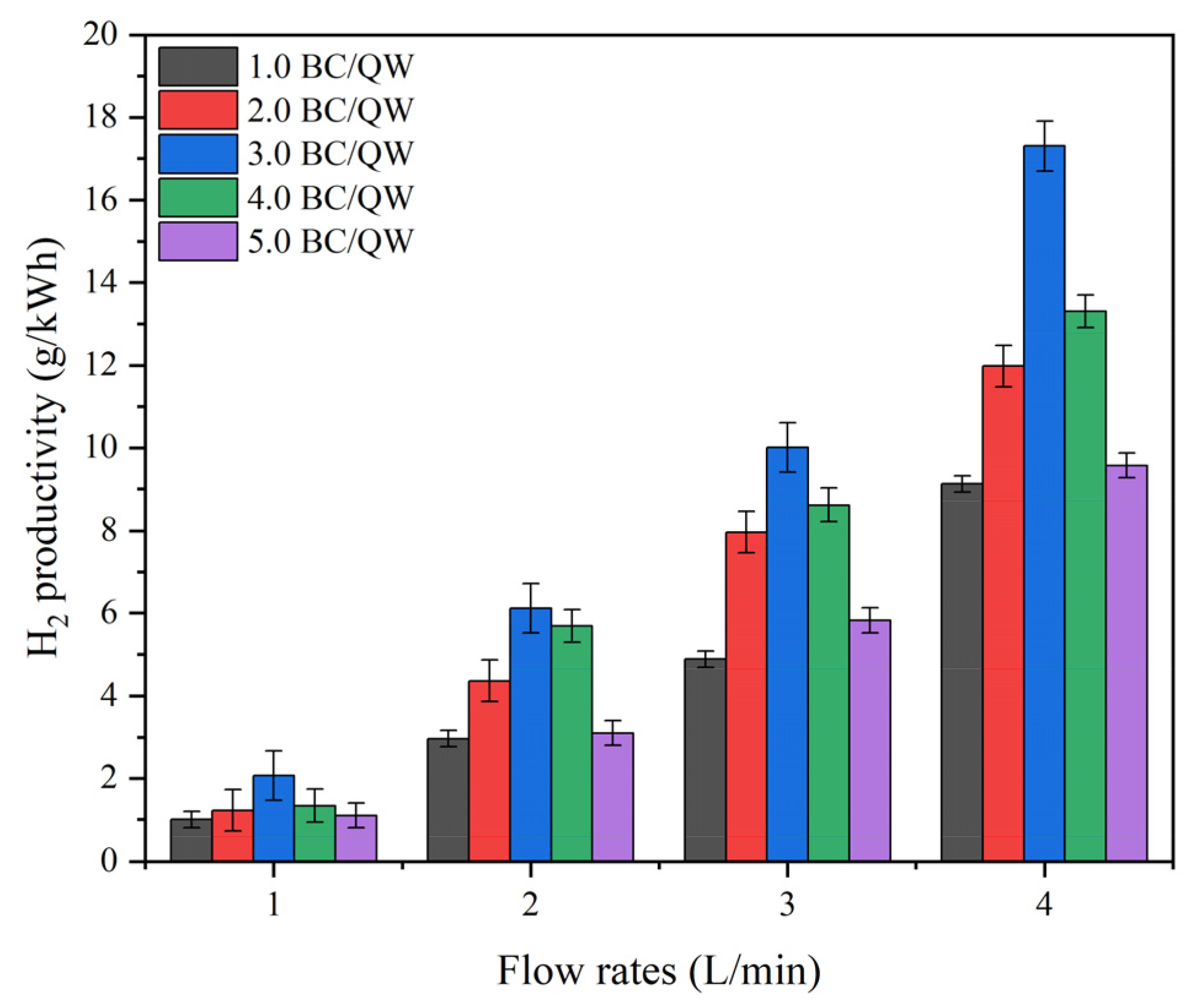 Molecules 29 03273 g007