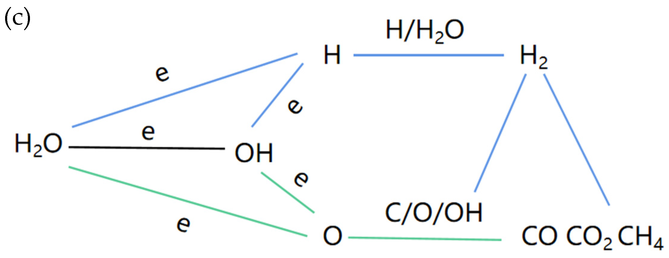 Molecules 29 03273 g011b