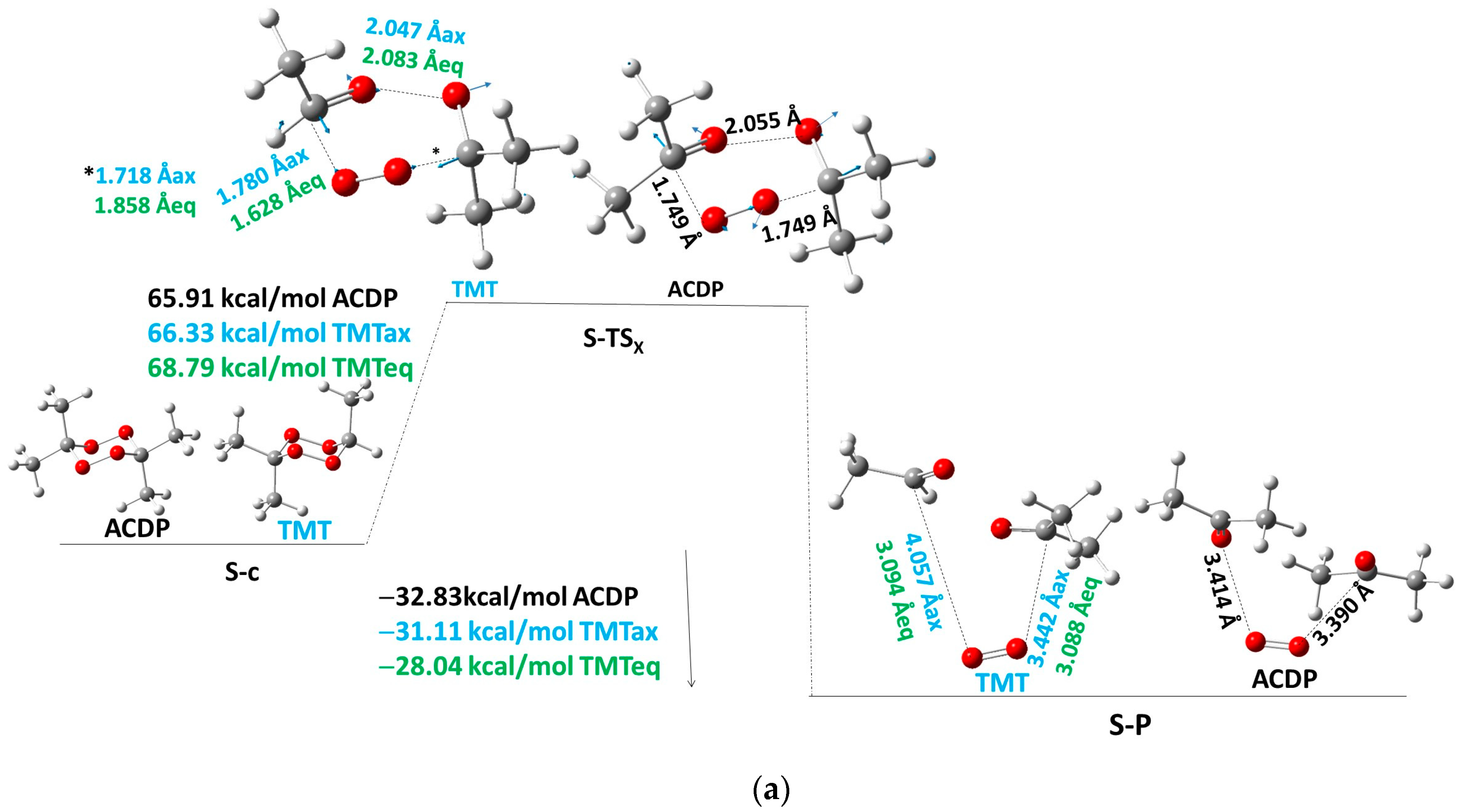 Molecules 29 03274 g001a