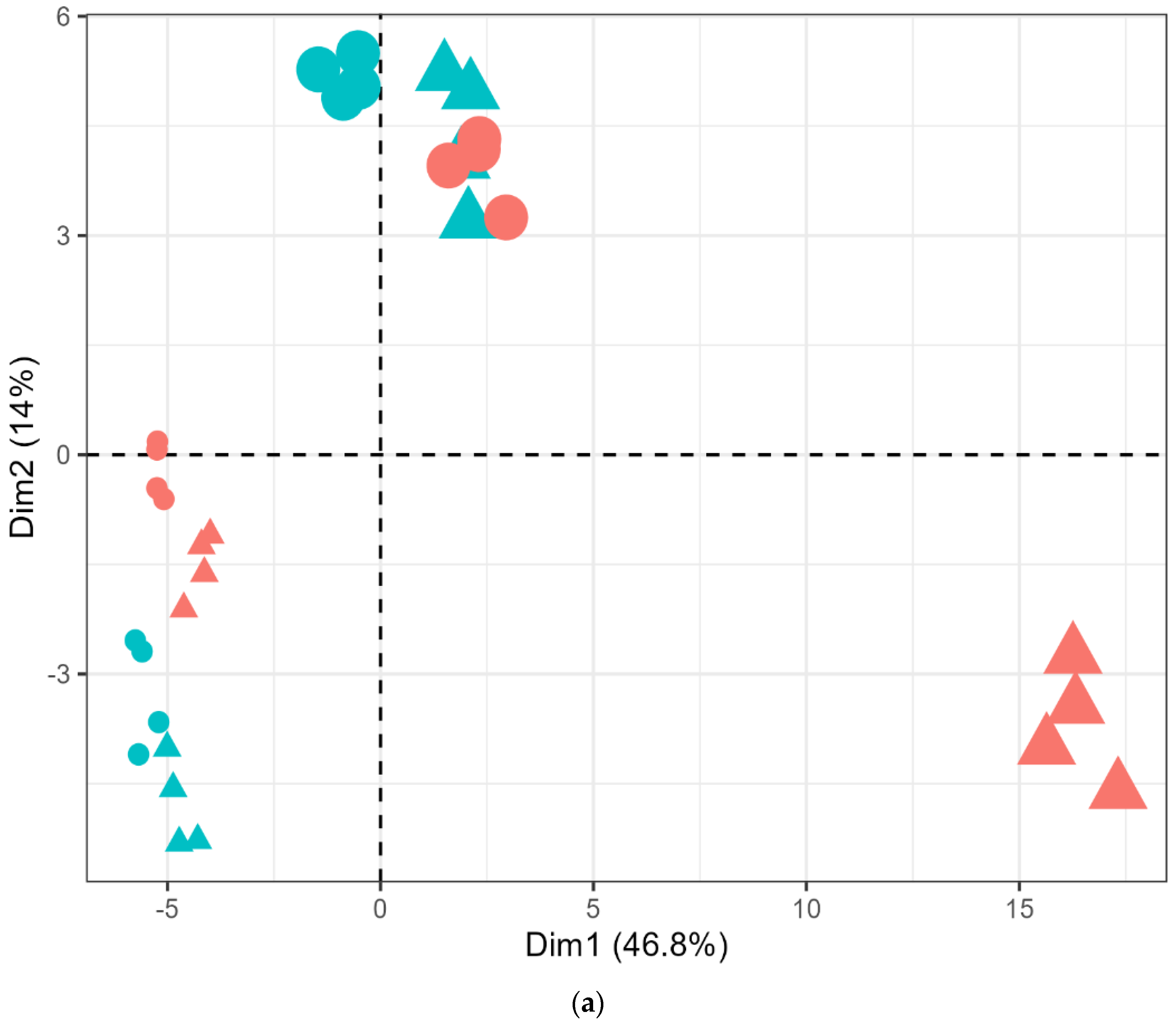 Molecules 29 03275 g001a