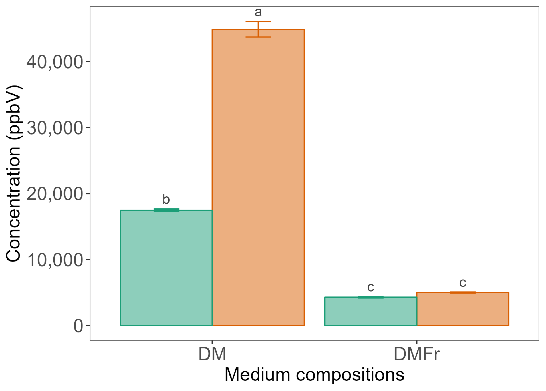 Molecules 29 03275 g002