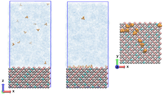 Study of Ammonia Adsorption on Magnetite Surfaces with Molecular ...