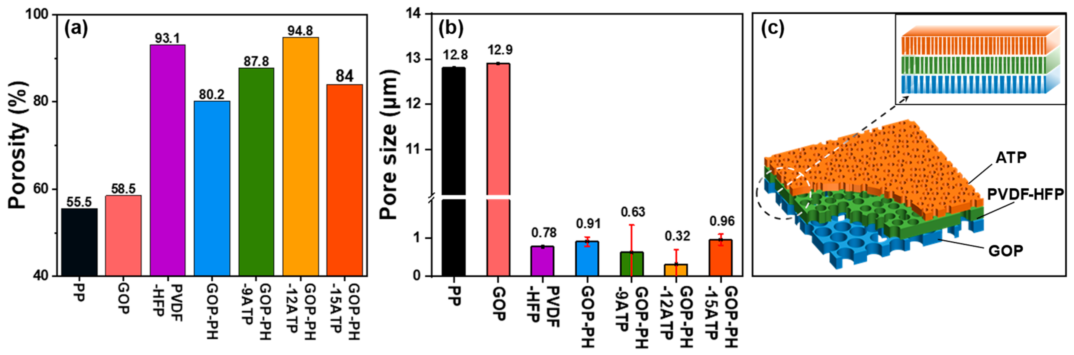 Molecules 29 03277 g002