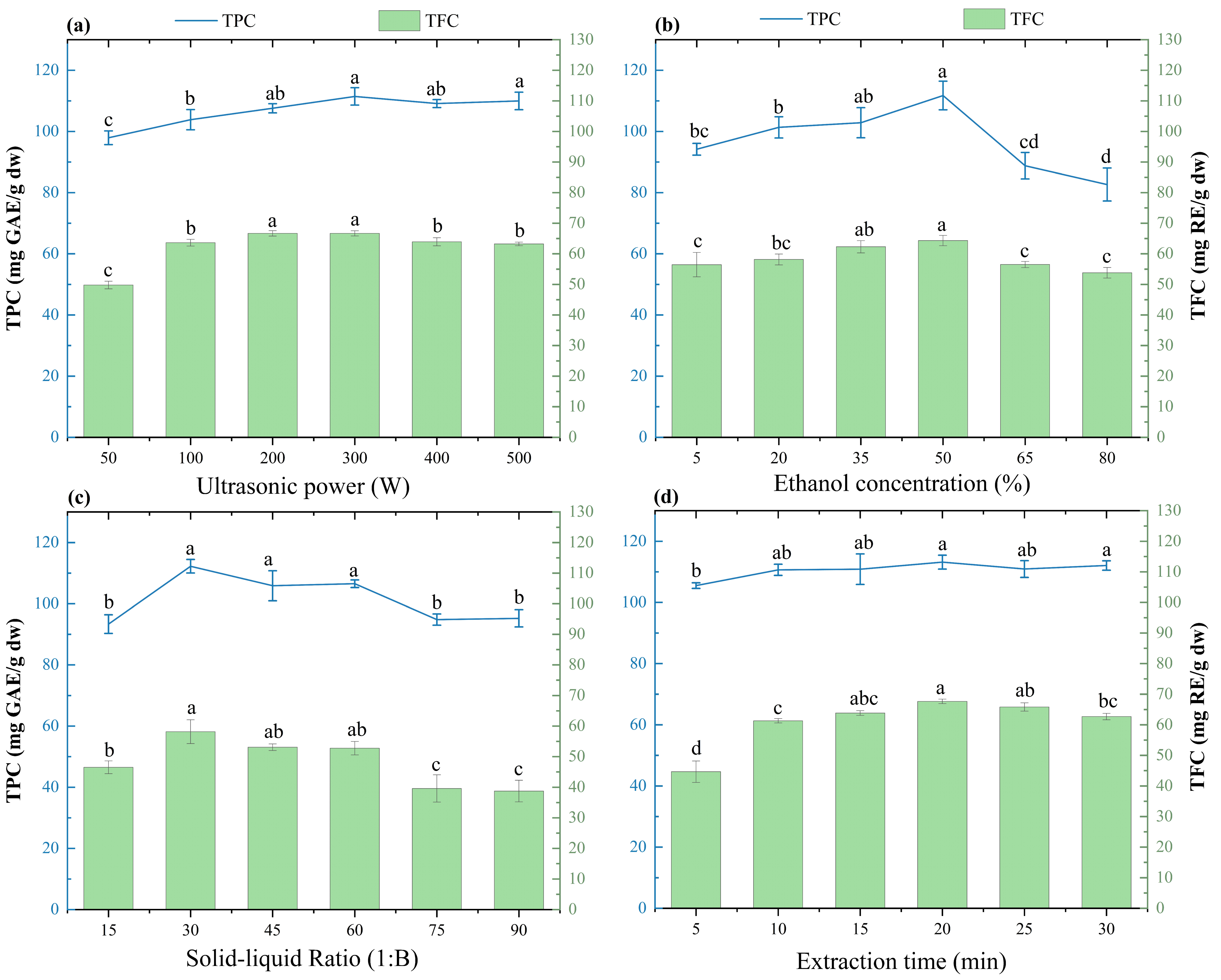 Molecules 29 03280 g001 Molecules 29 03280 g001