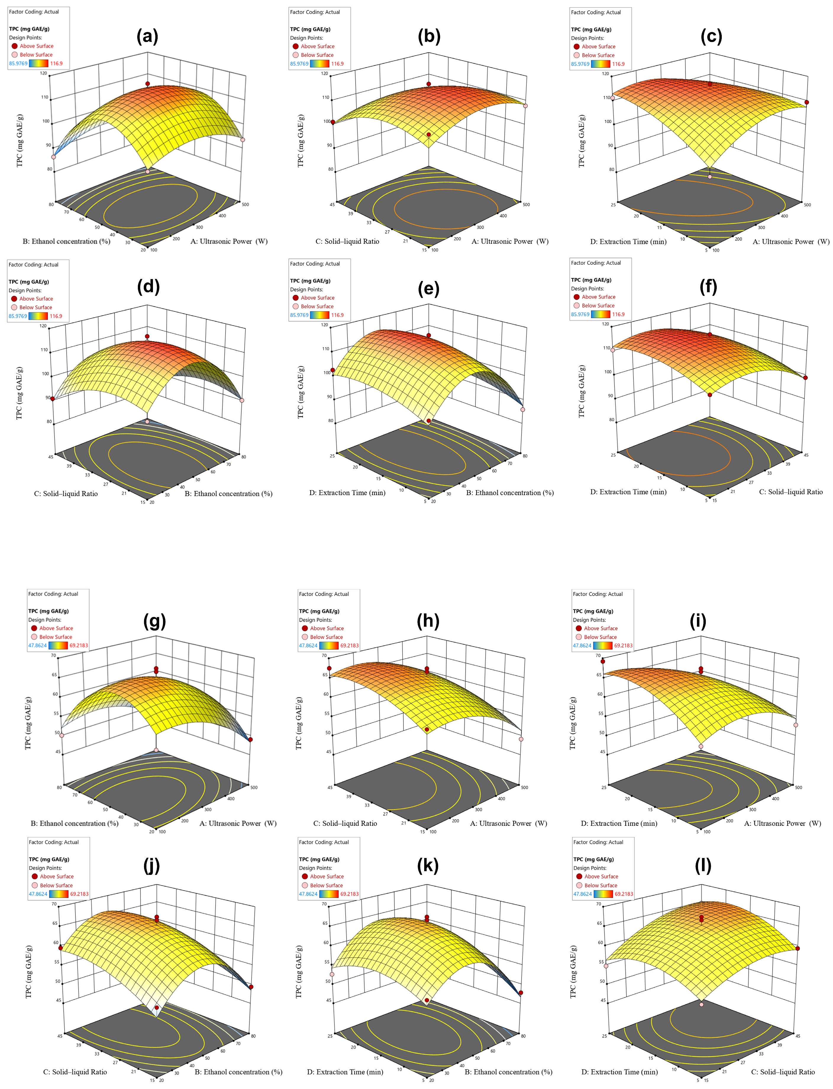 Molecules 29 03280 g002 Molecules 29 03280 g002