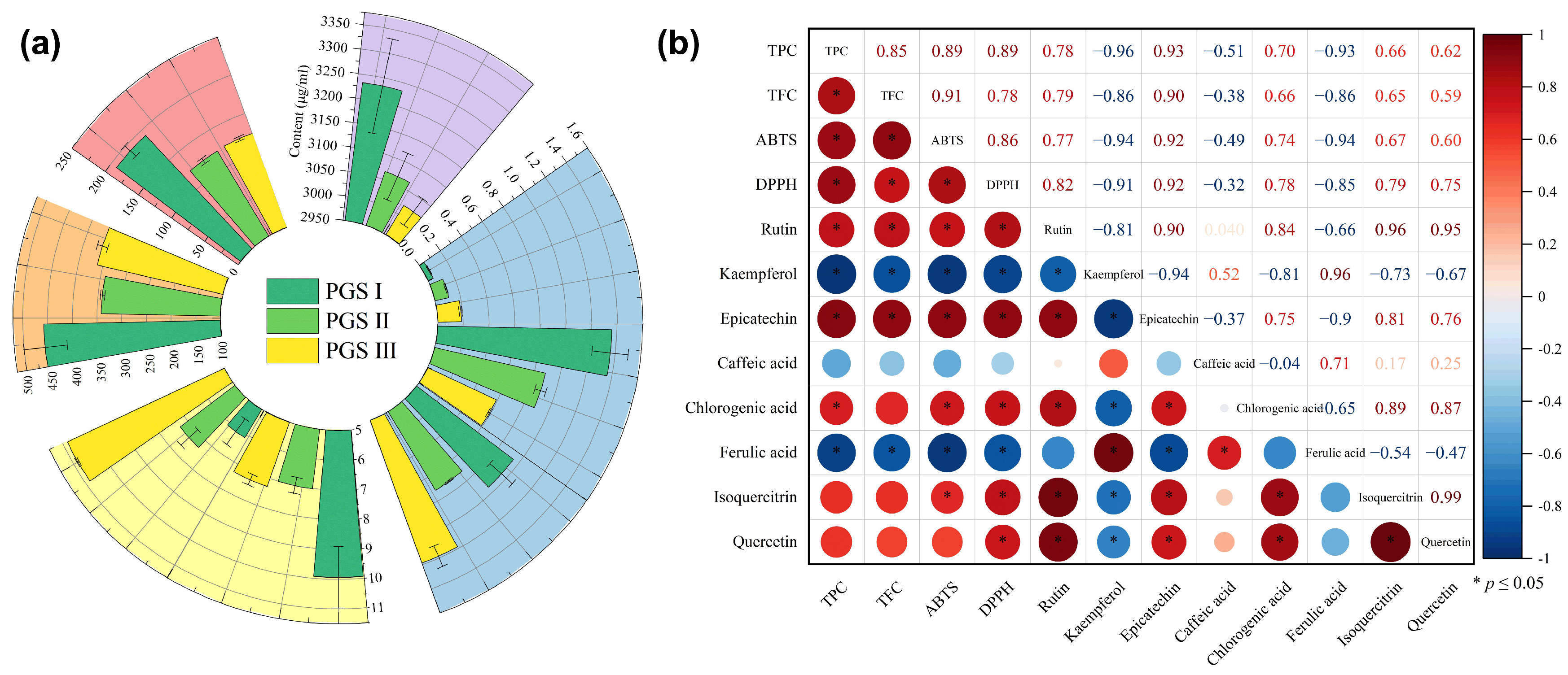 Molecules 29 03280 g003 Molecules 29 03280 g003