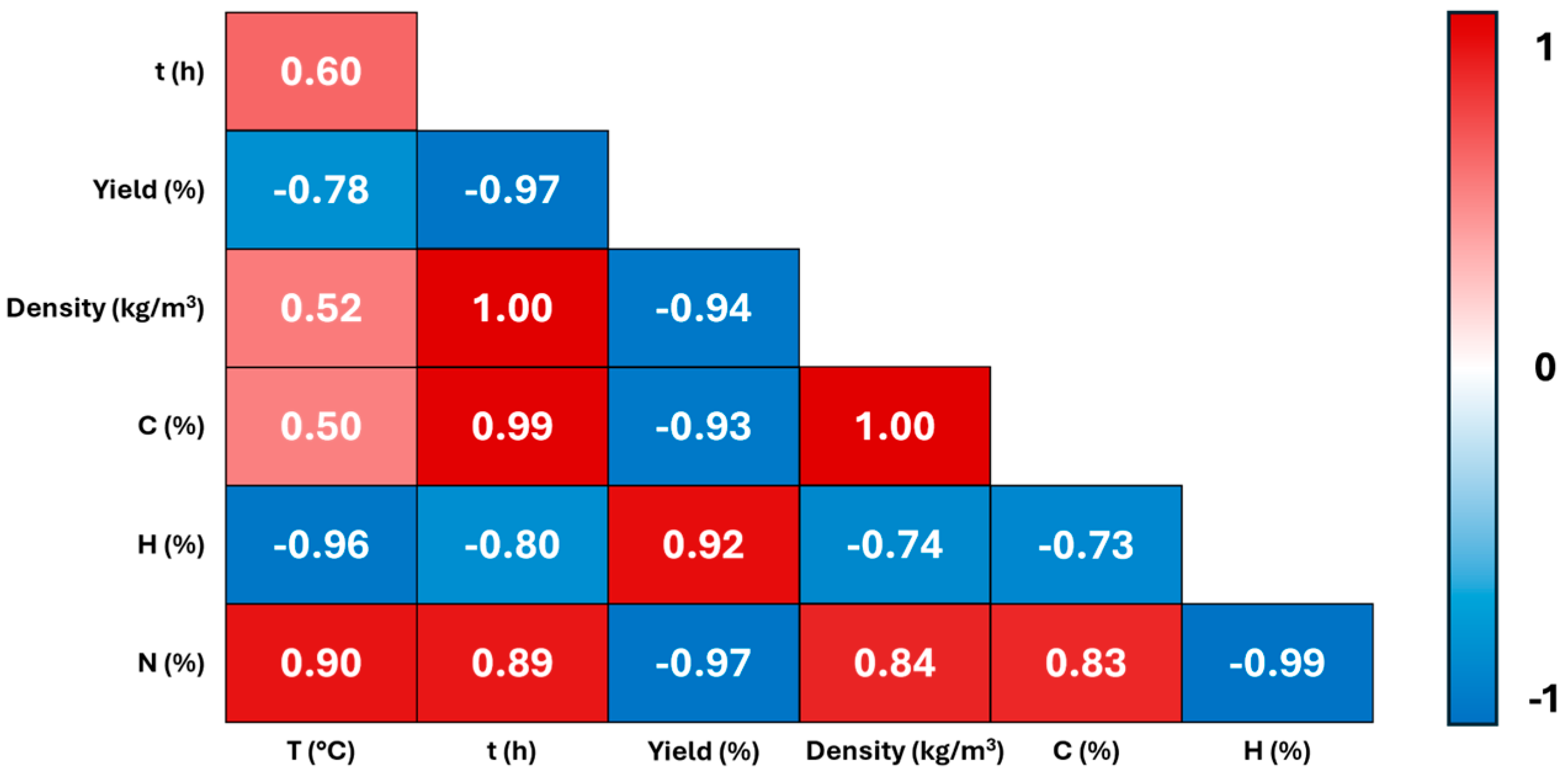 Molecules 29 03286 g001