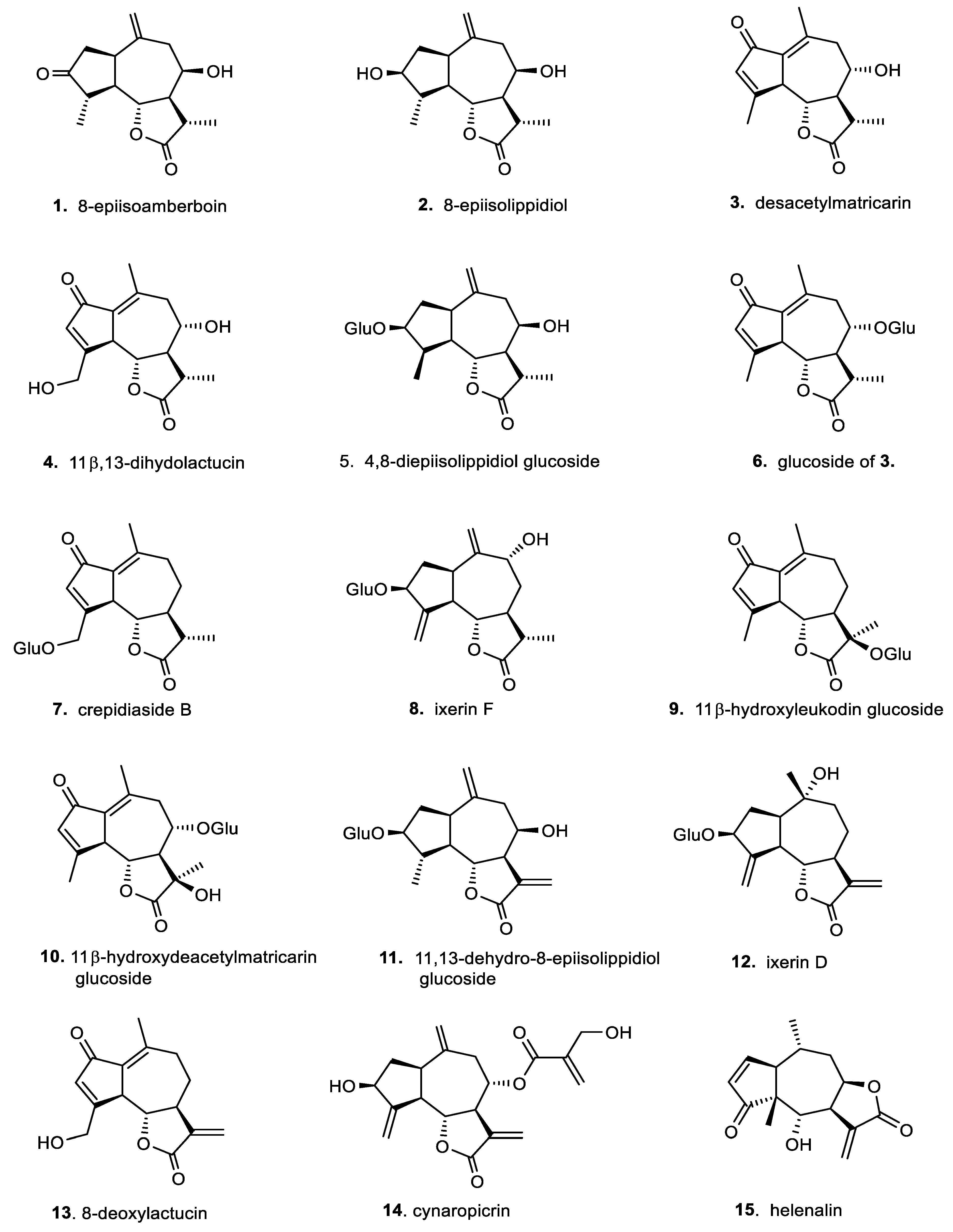 Molecules 29 03289 g002
