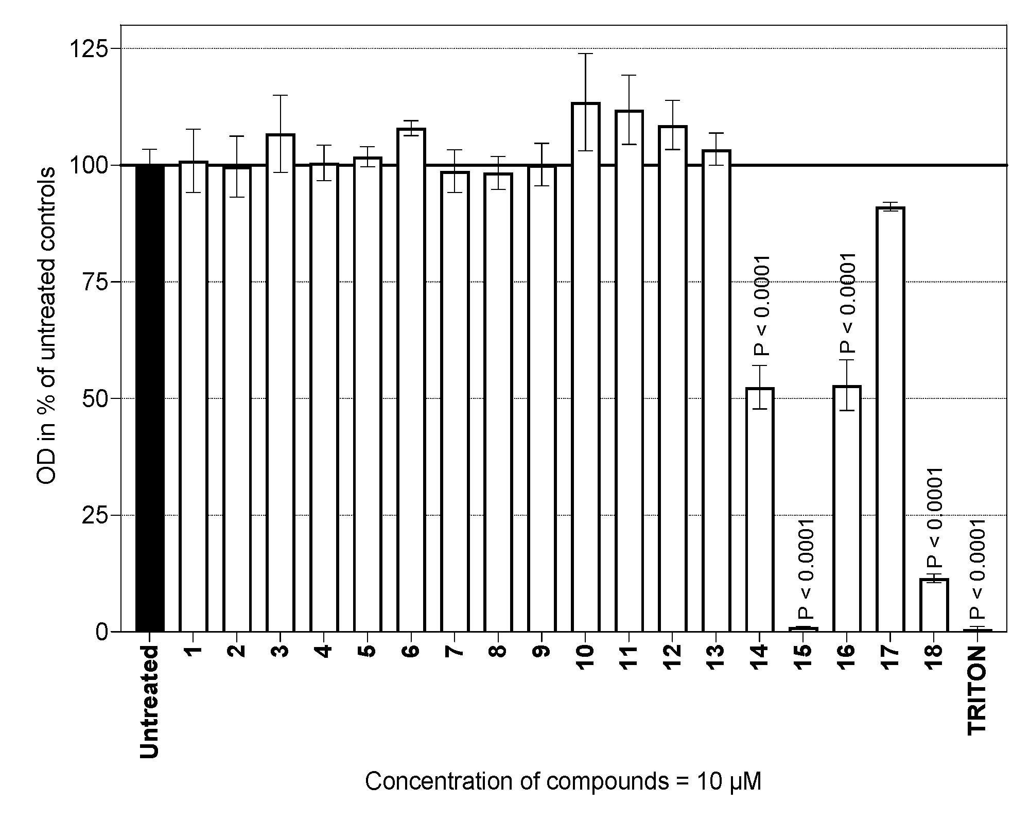 Molecules 29 03289 g004