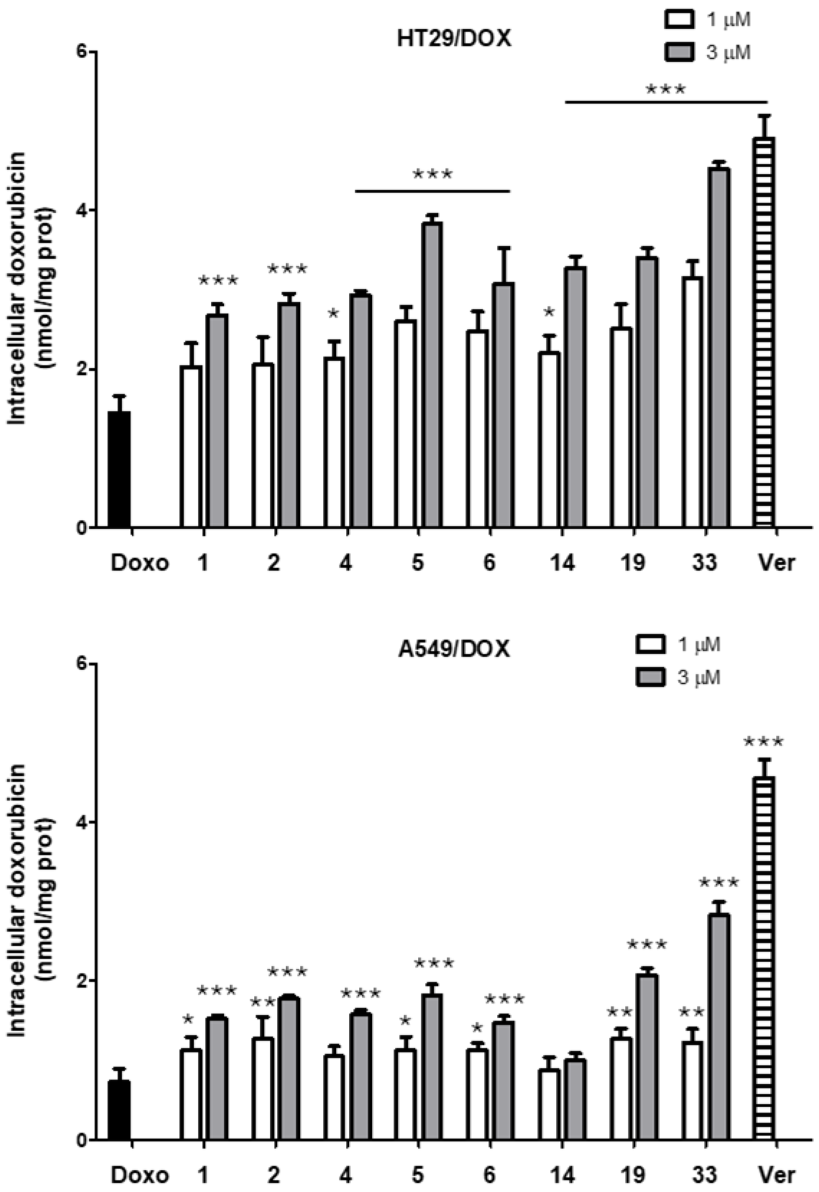 Molecules 29 03290 g003