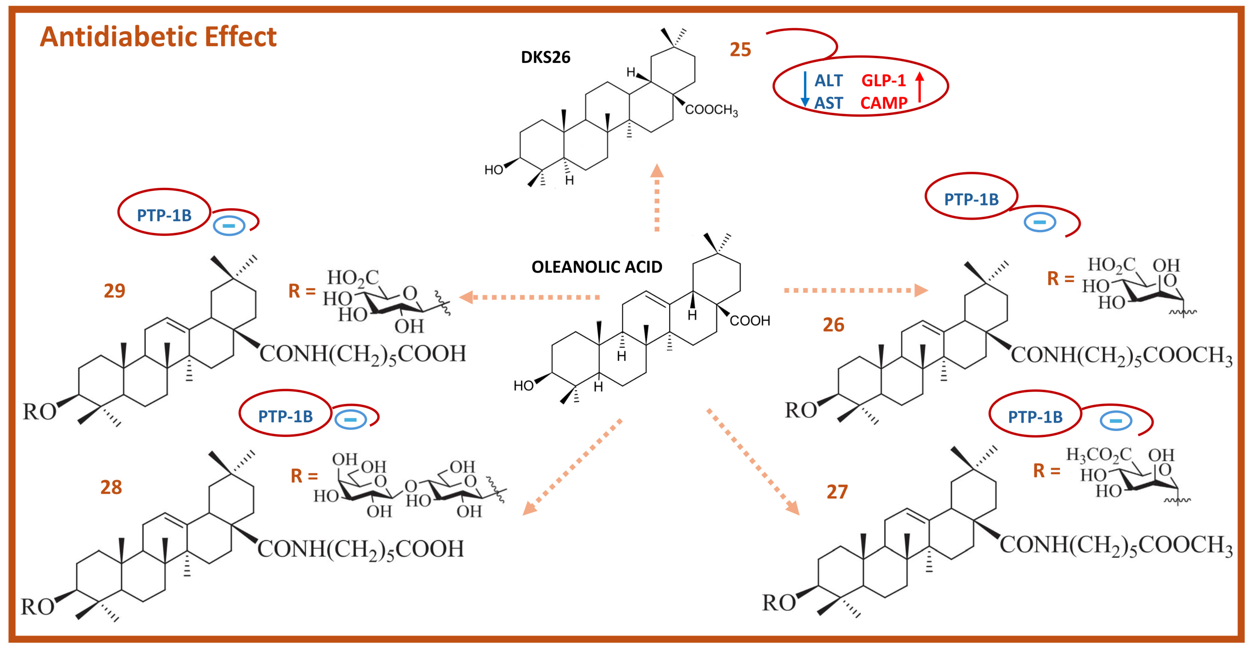 Molecules 29 03291 g005