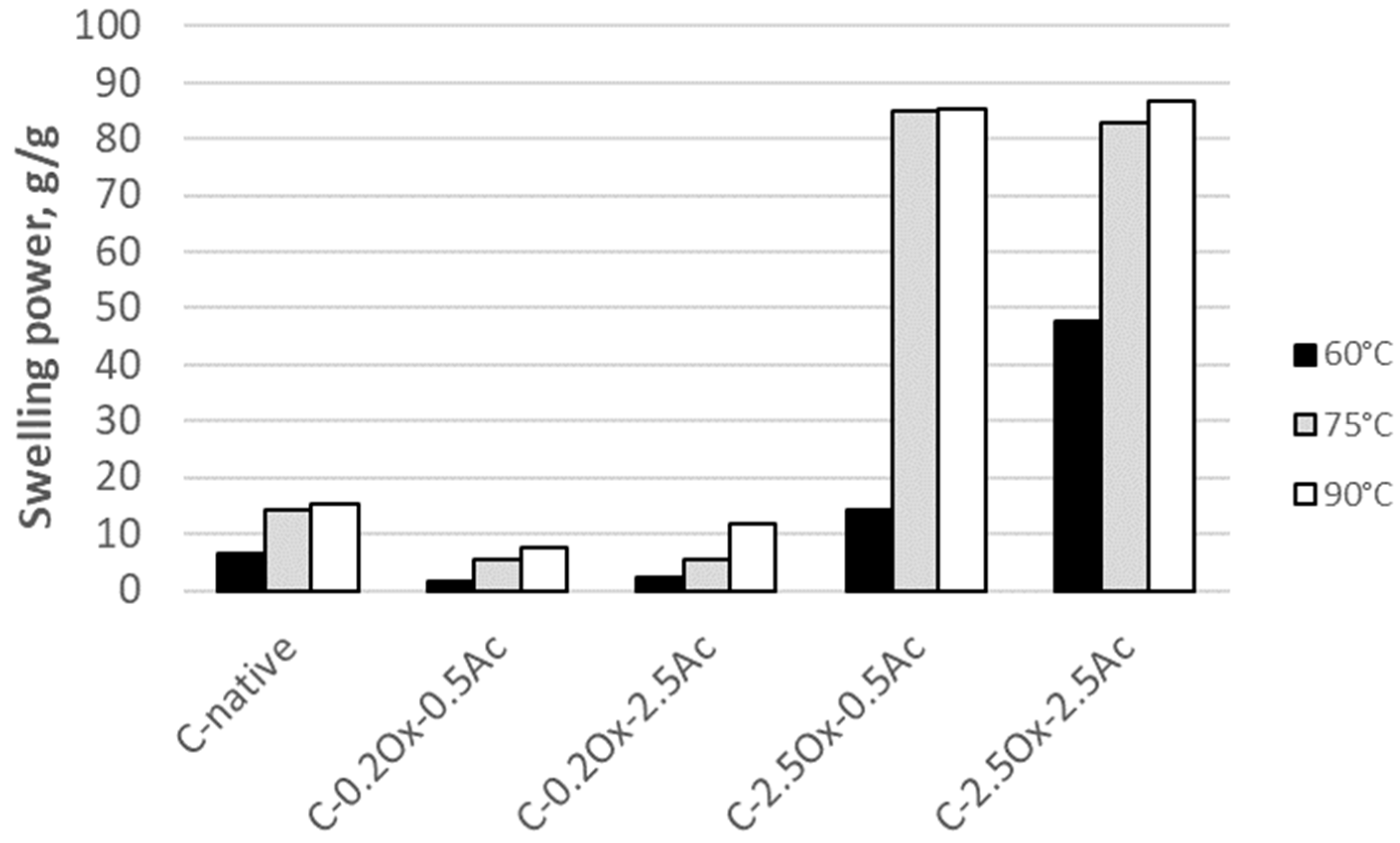 Molecules 29 03292 g008