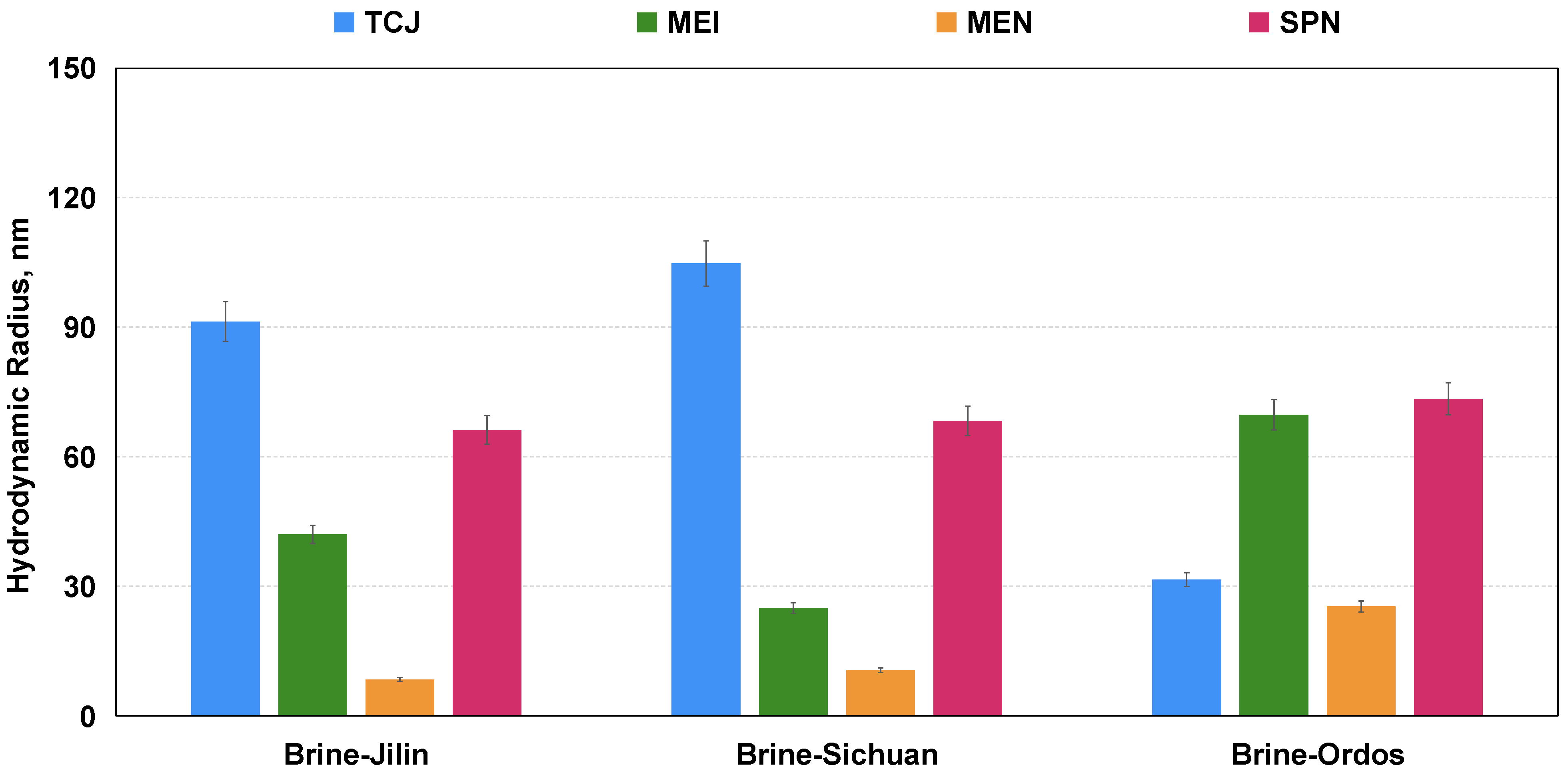 Molecules 29 03293 g008