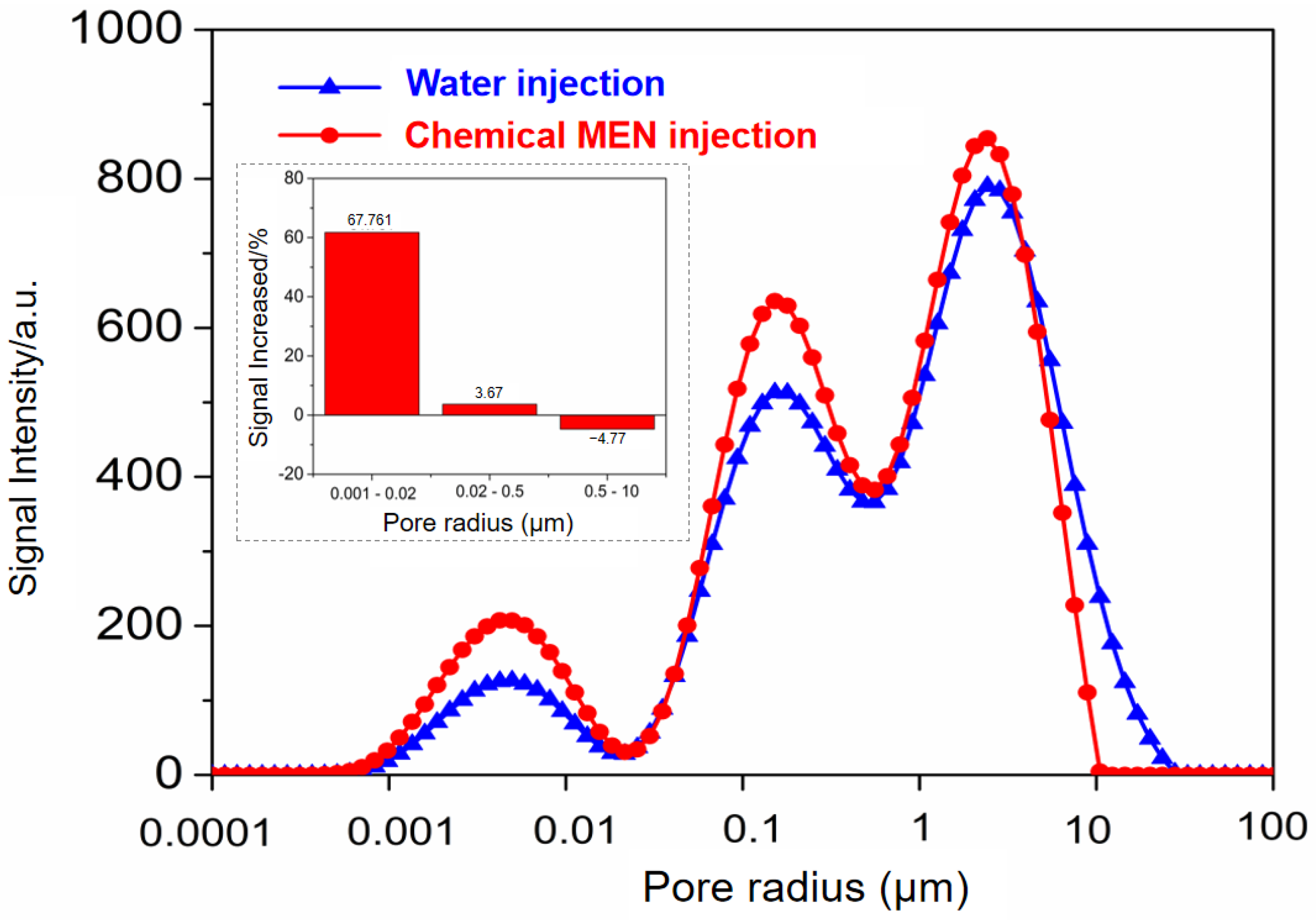 Molecules 29 03293 g013
