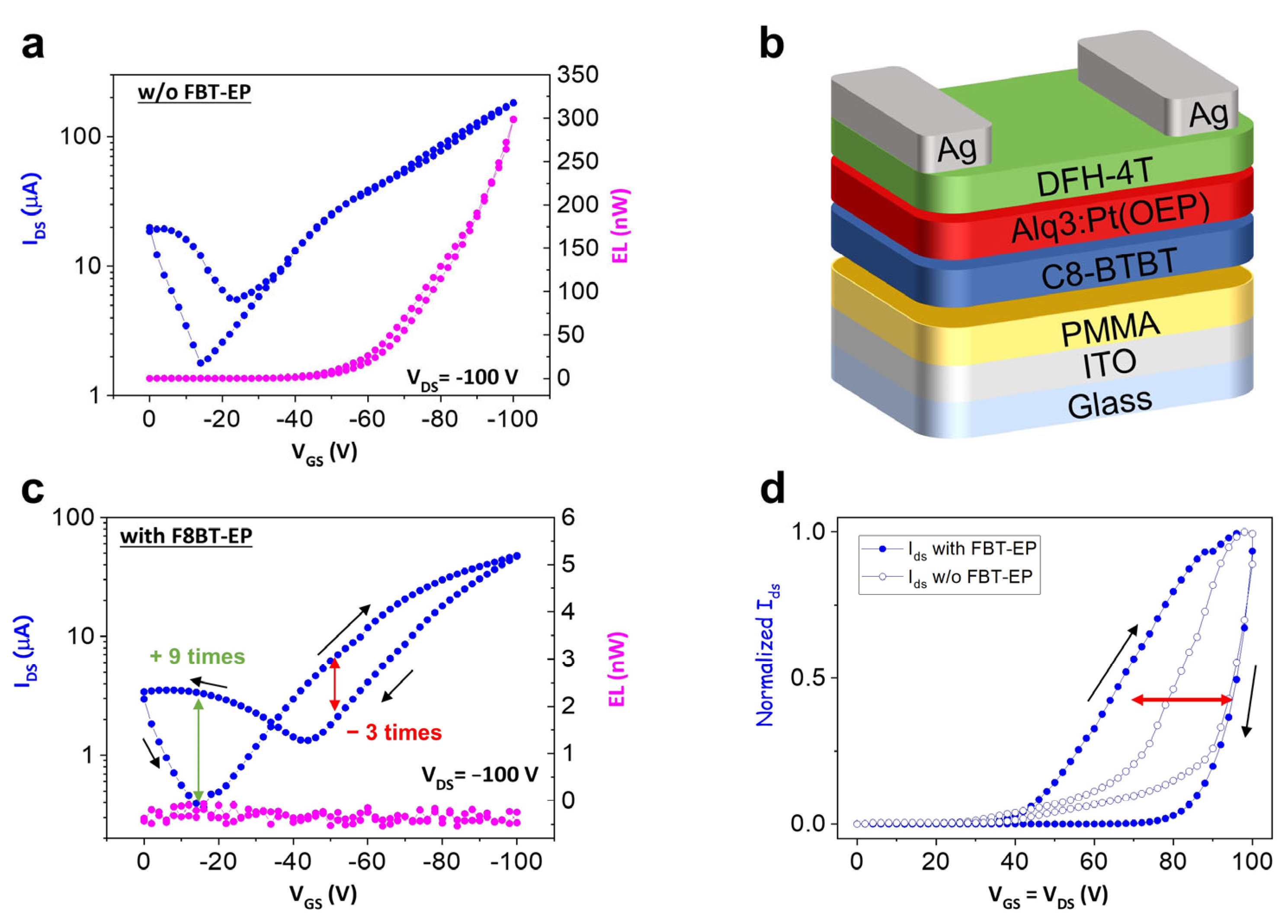 Molecules 29 03295 g003