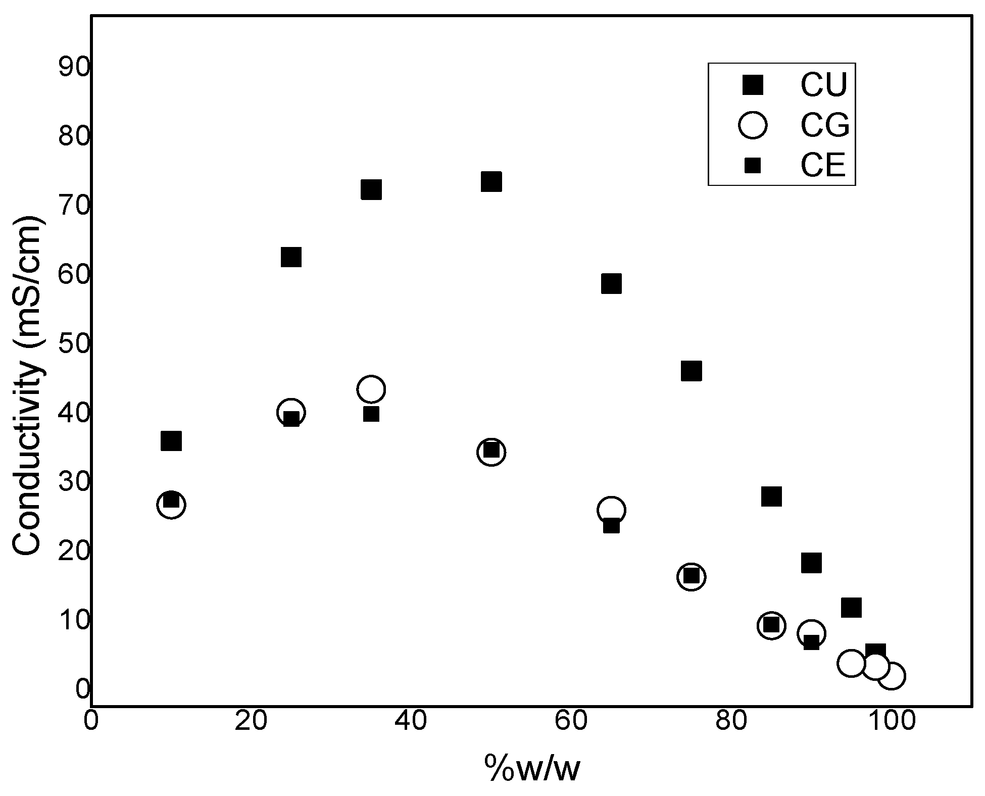 Molecules 29 03296 g005