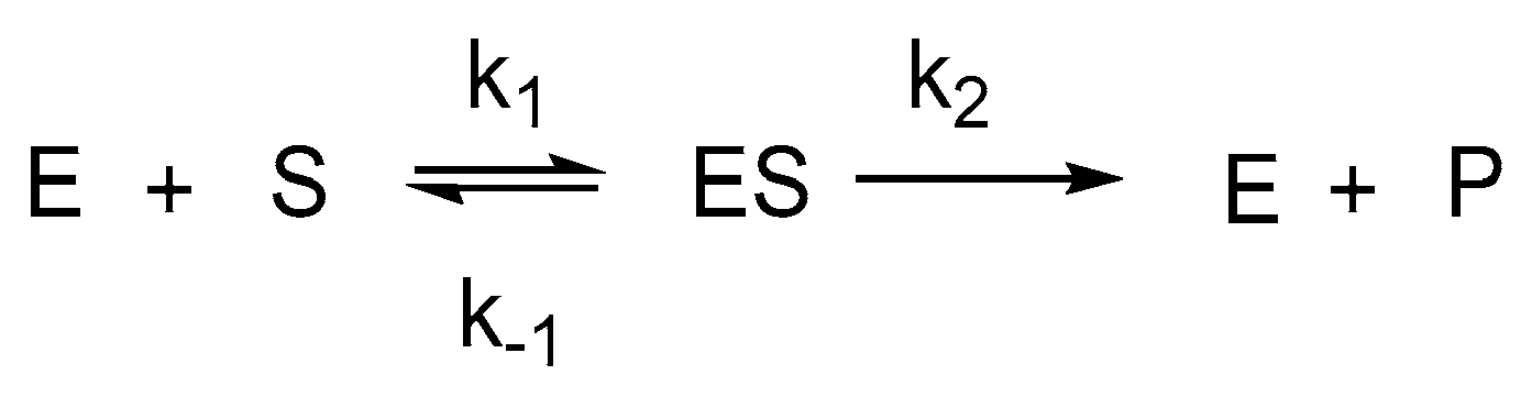 Molecules 29 03296 sch001