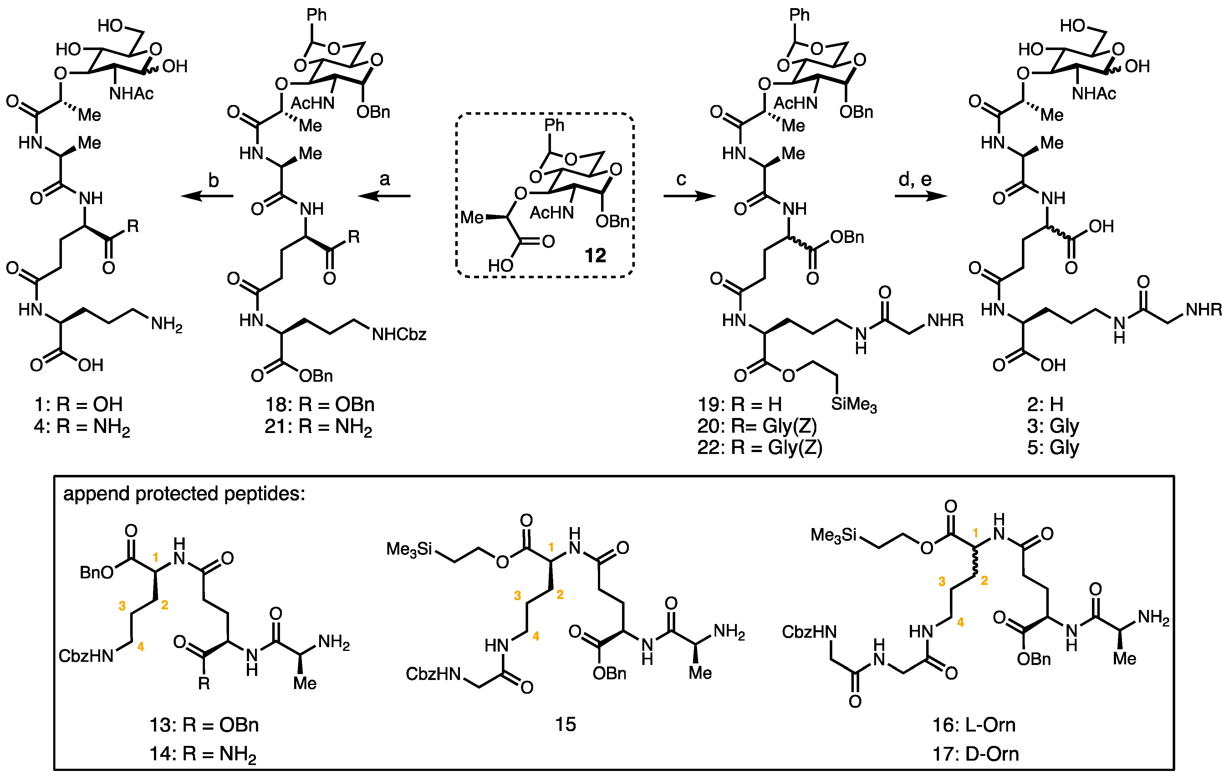 Molecules 29 03297 sch001