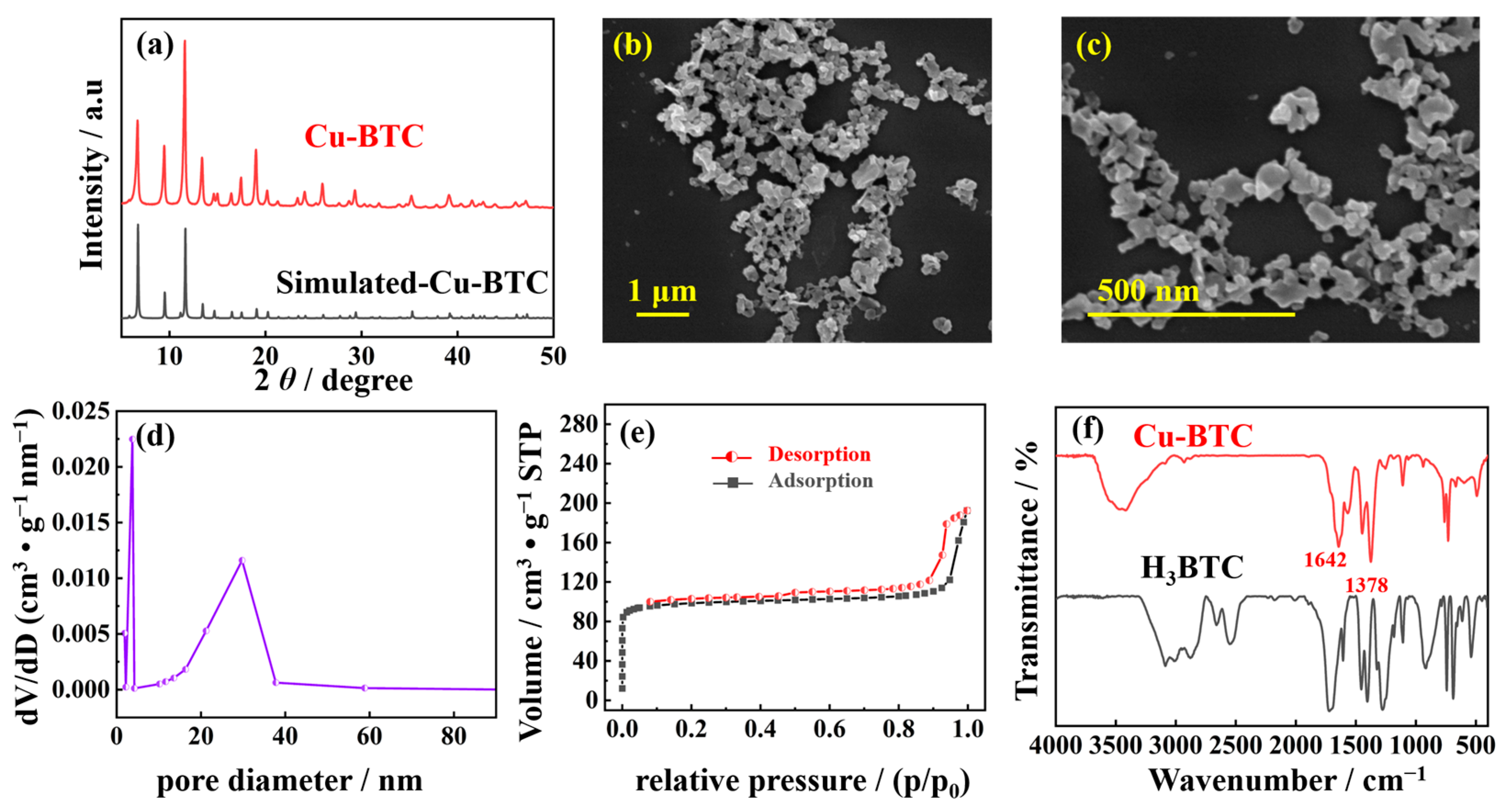 Molecules 29 03298 g001