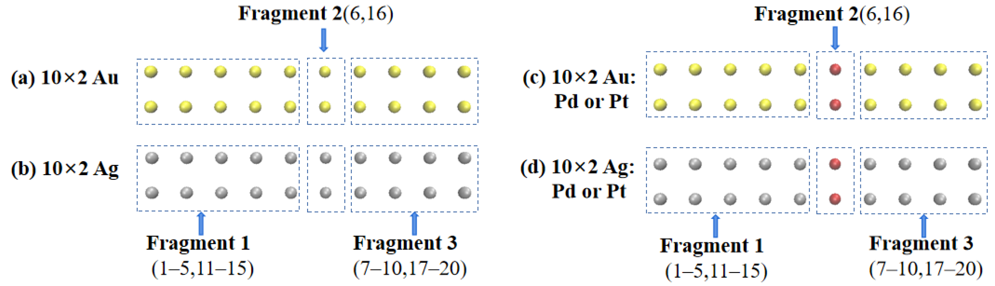 Molecules 29 03300 g003
