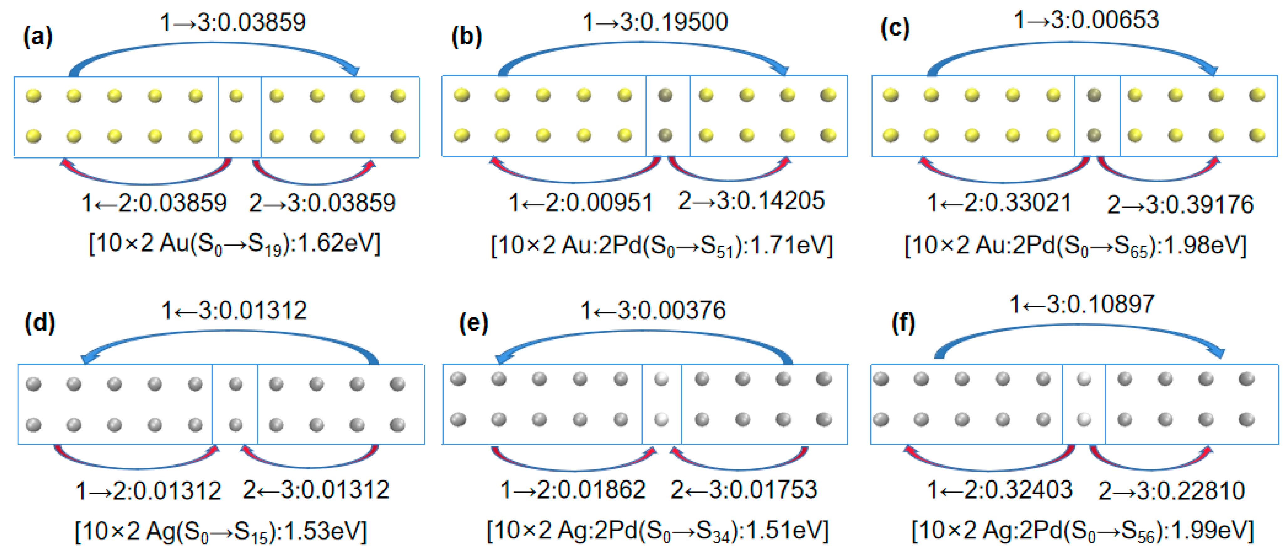 Molecules 29 03300 g004a