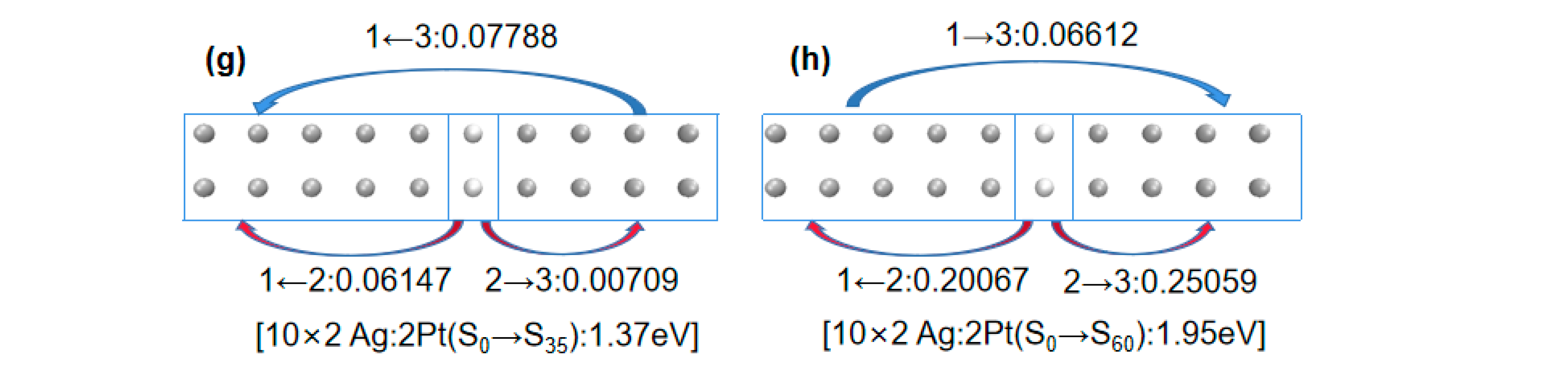 Molecules 29 03300 g004b