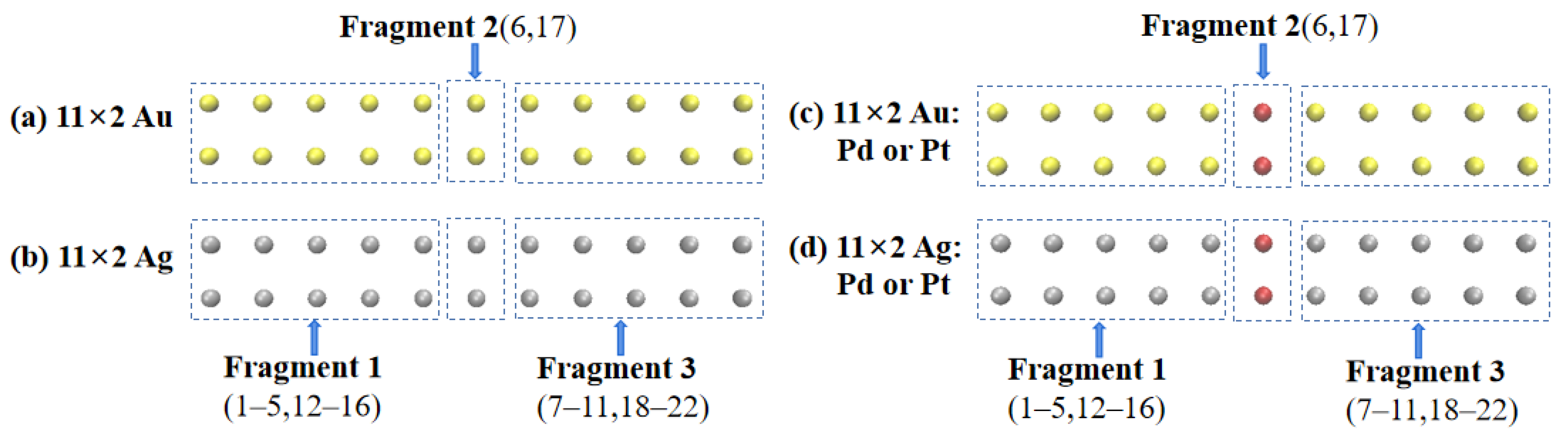 Molecules 29 03300 g007