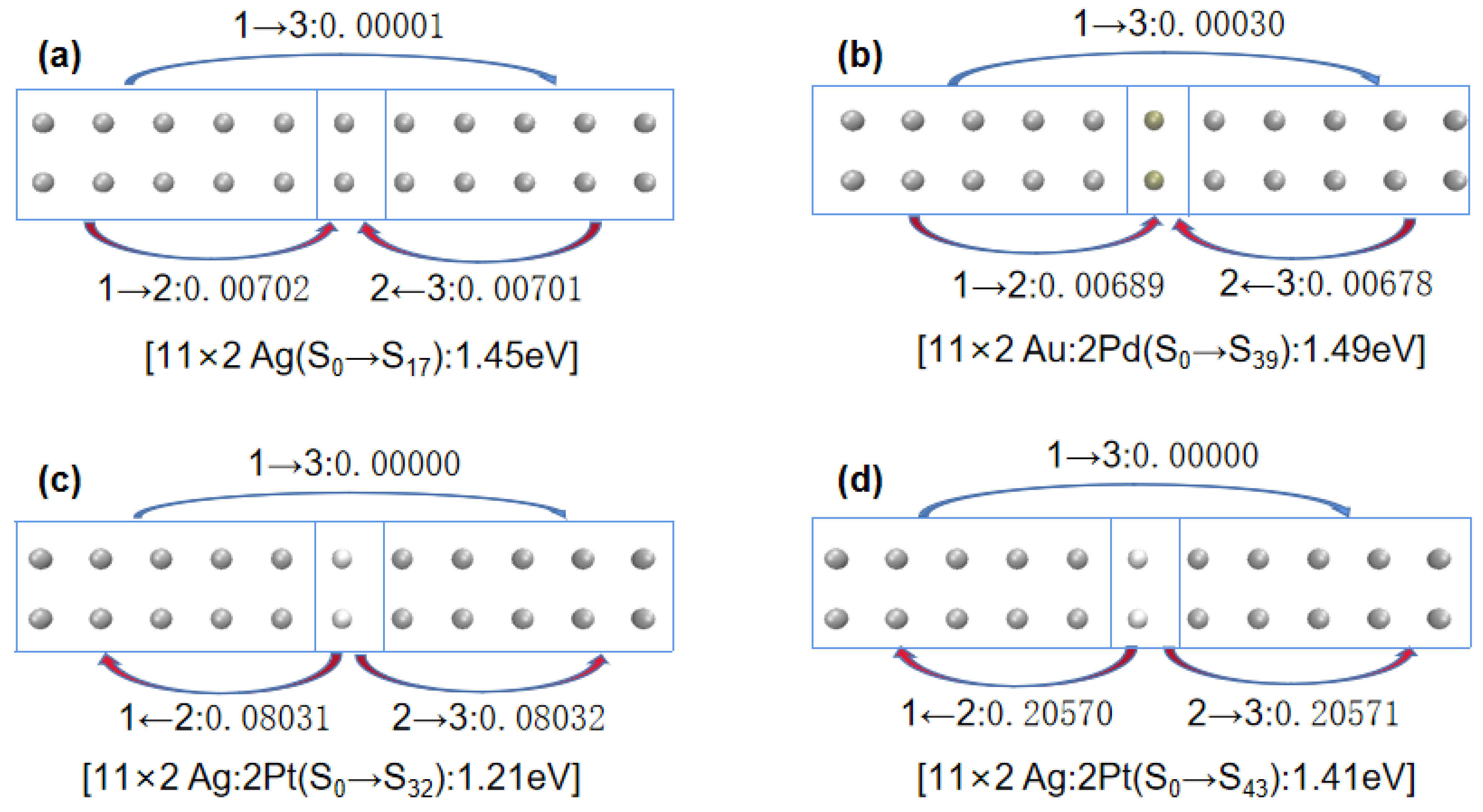 Molecules 29 03300 g008