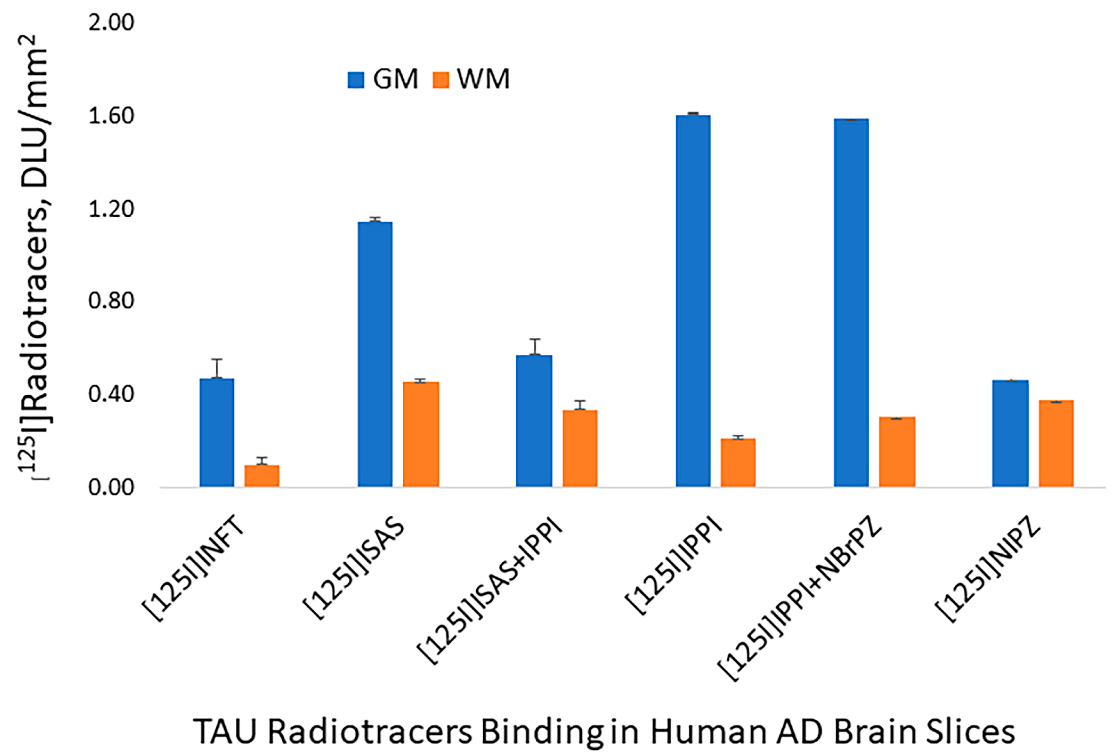 Molecules 29 03308 g007