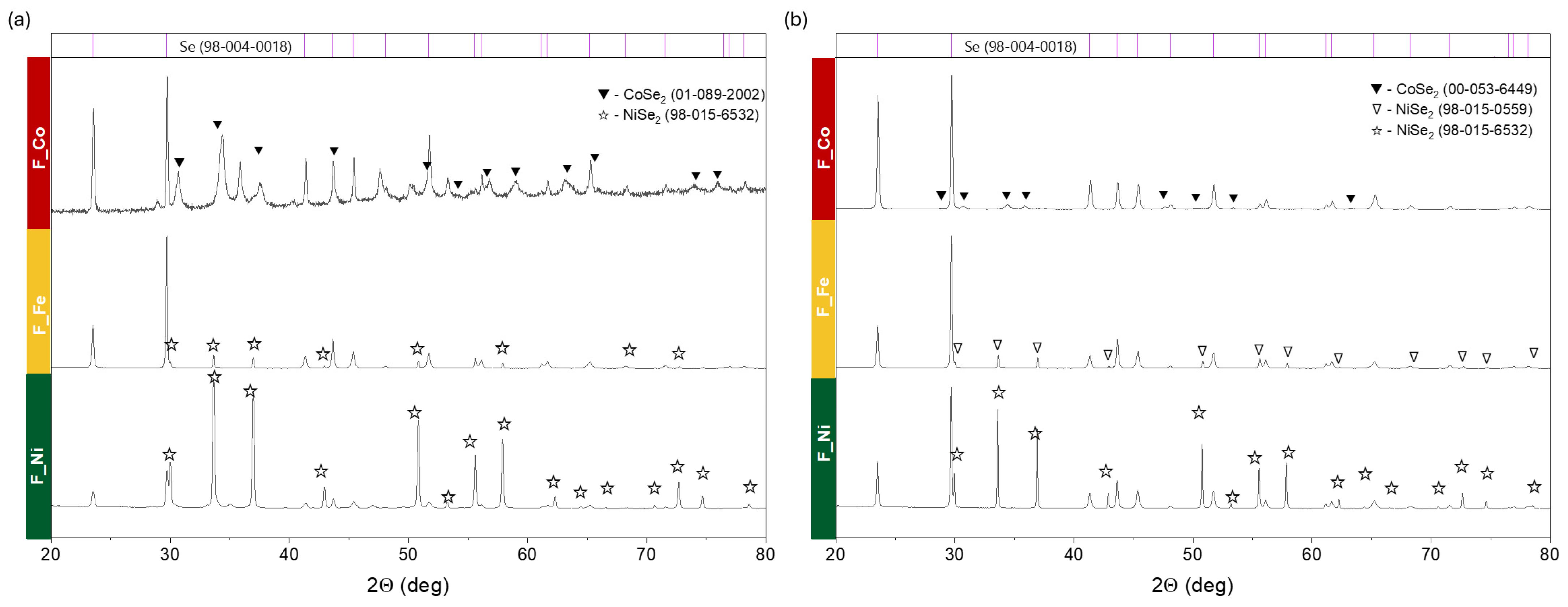 Molecules 29 03310 g001