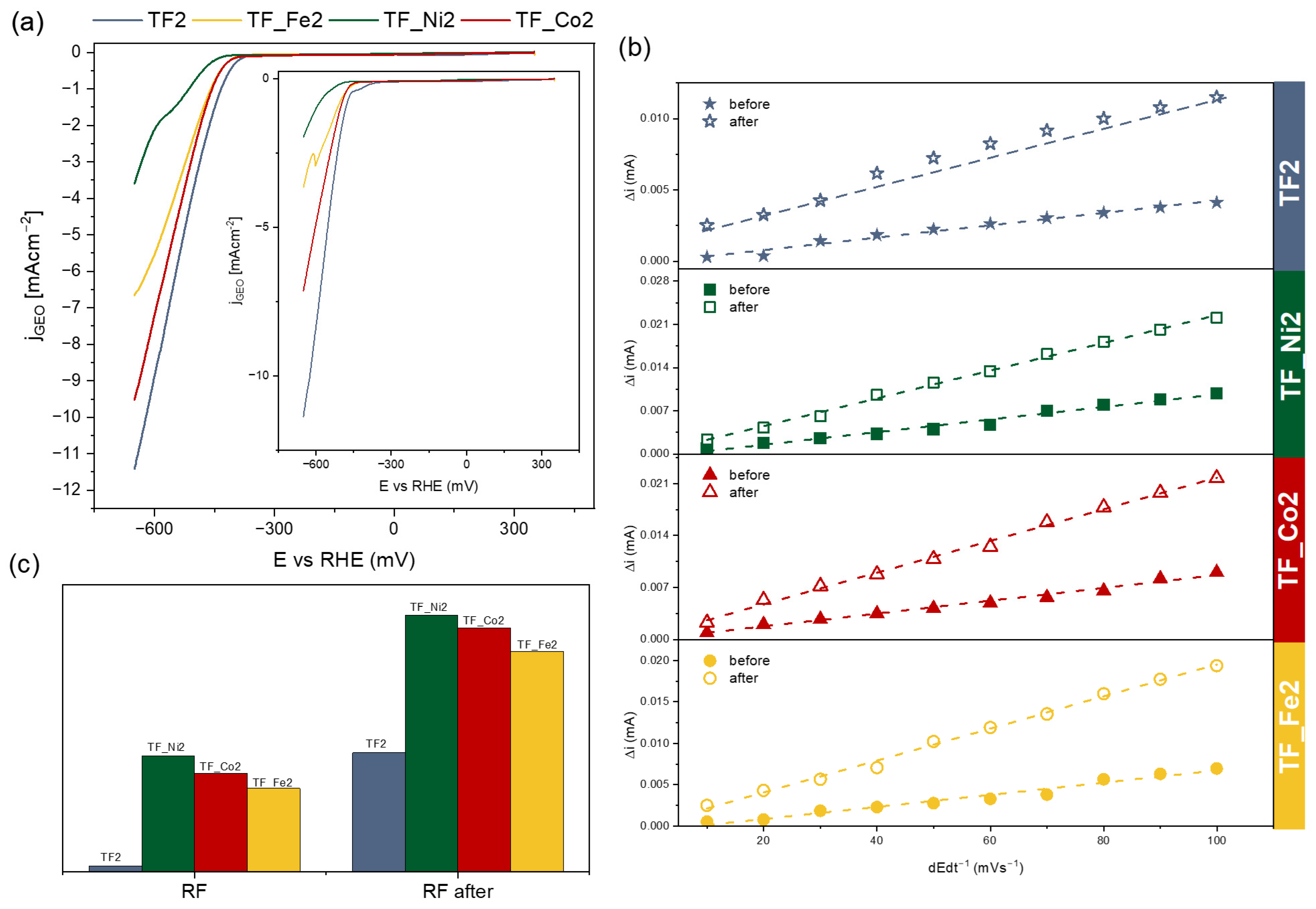 Molecules 29 03310 g009