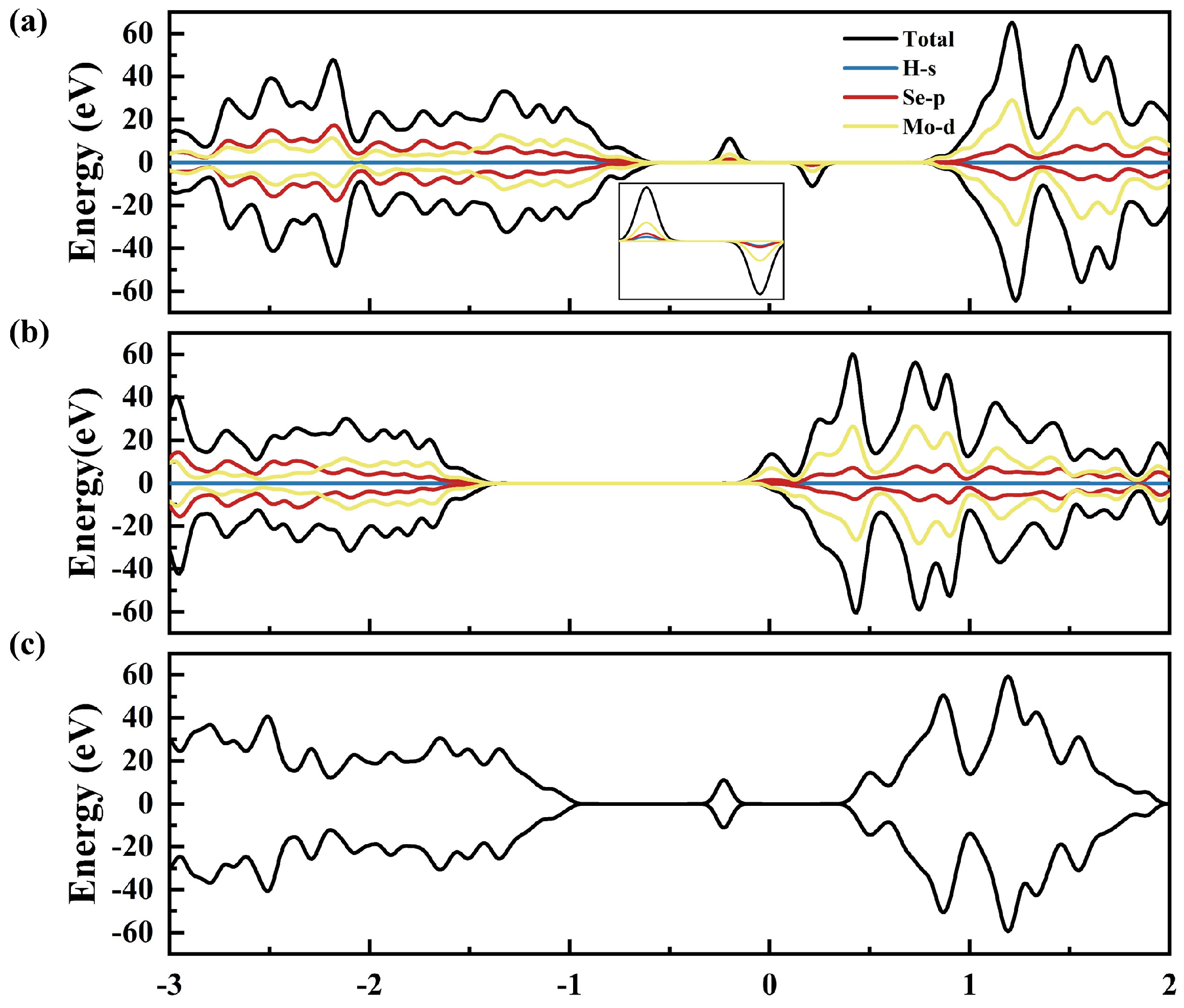 Molecules 29 03311 g002
