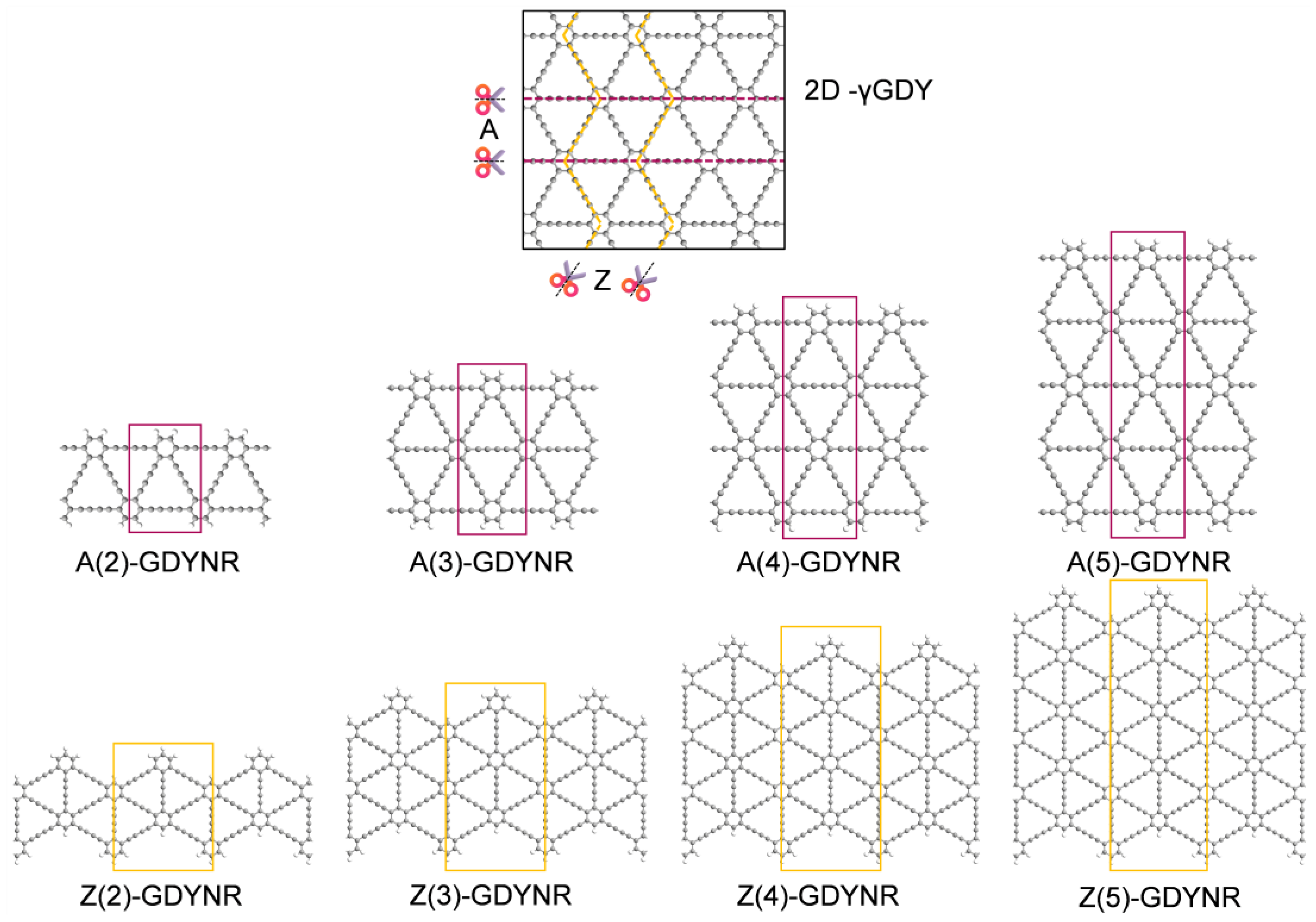 Molecules 29 03312 g001