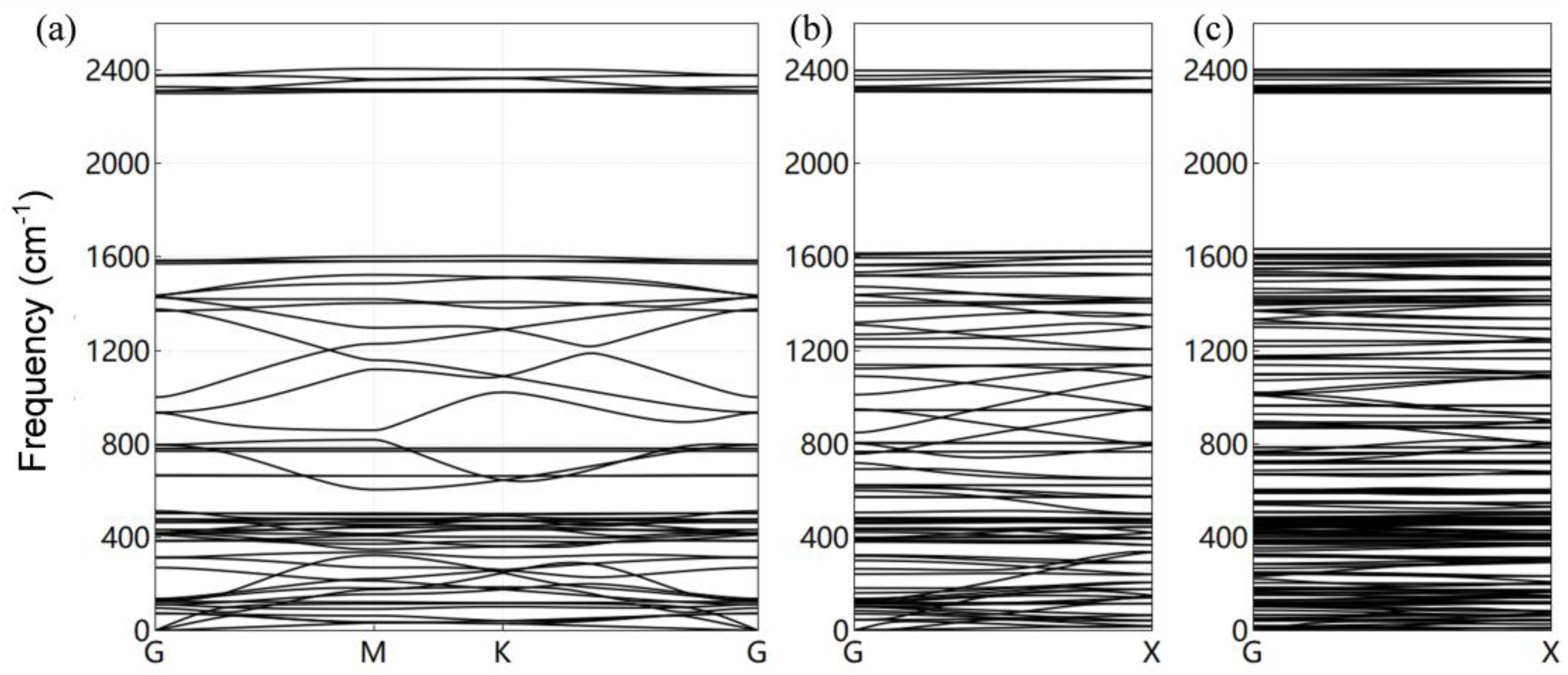 Molecules 29 03312 g002