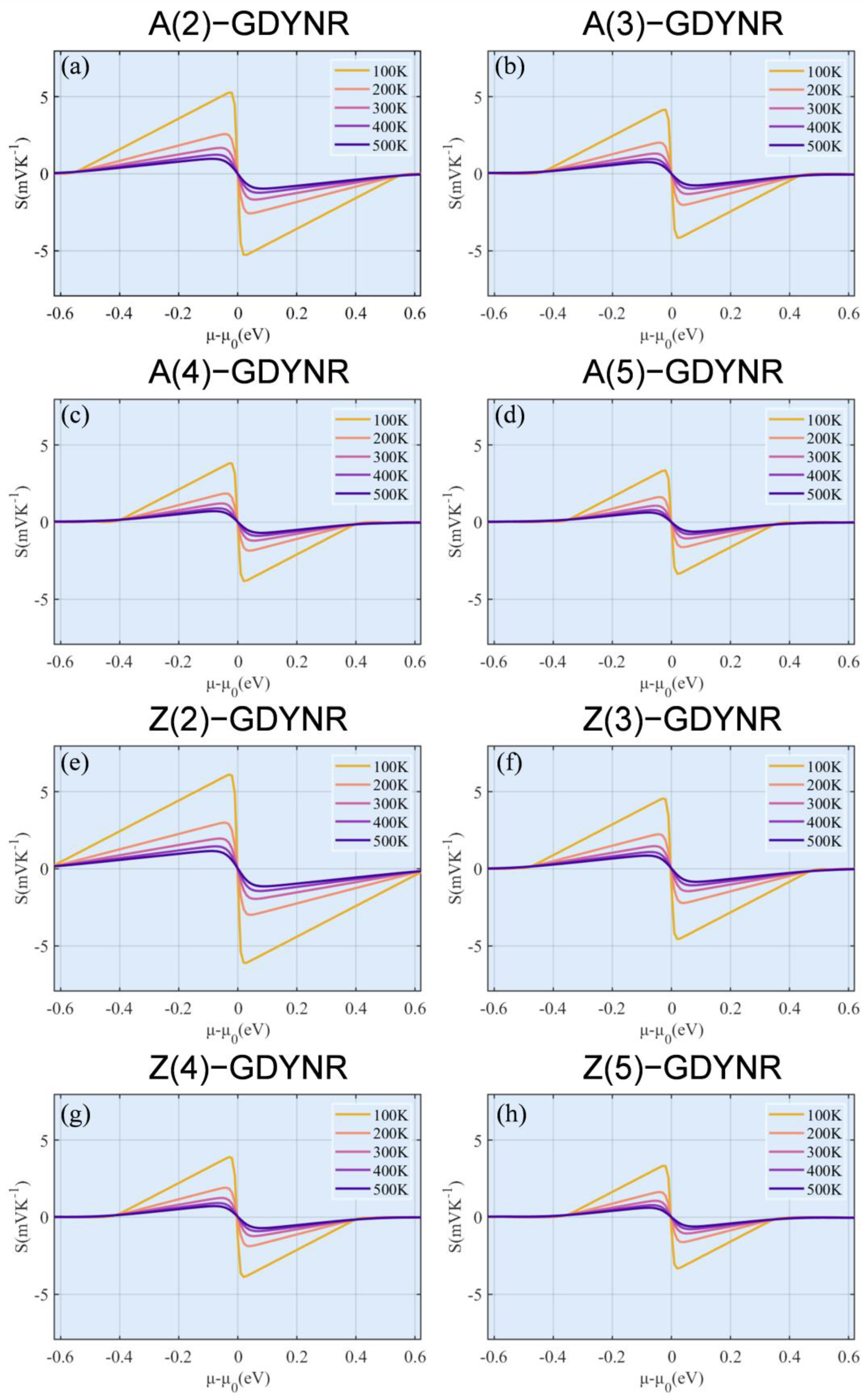 Molecules 29 03312 g005