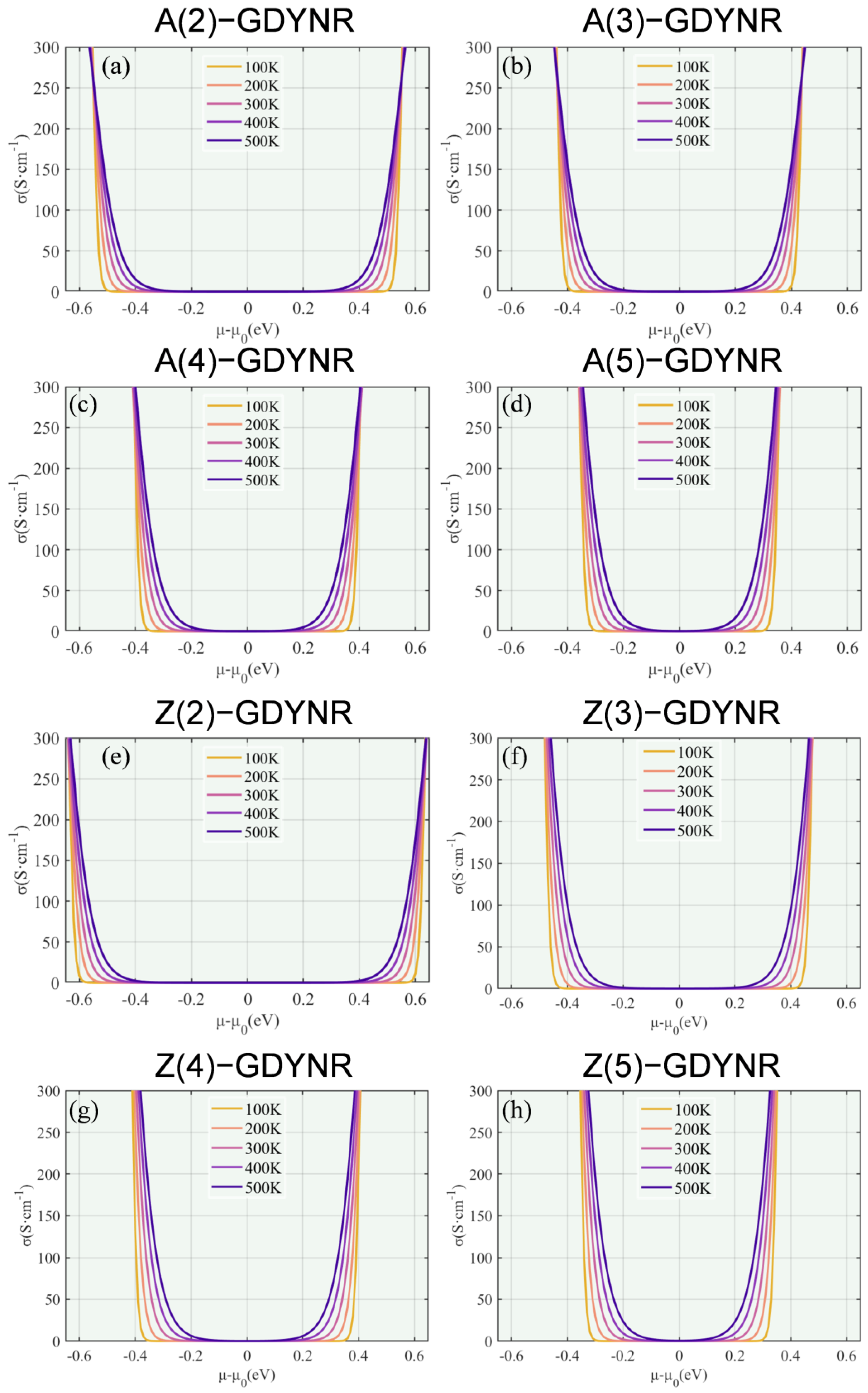 Molecules 29 03312 g006