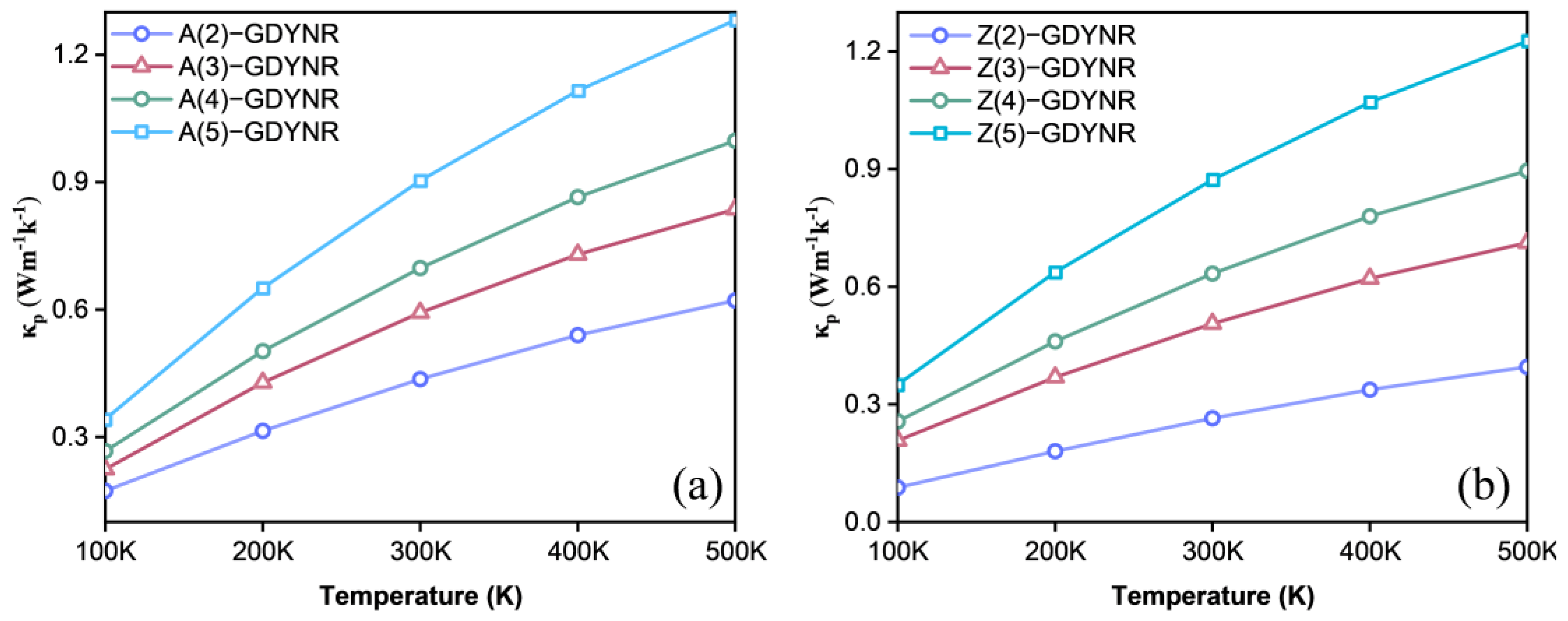 Molecules 29 03312 g008