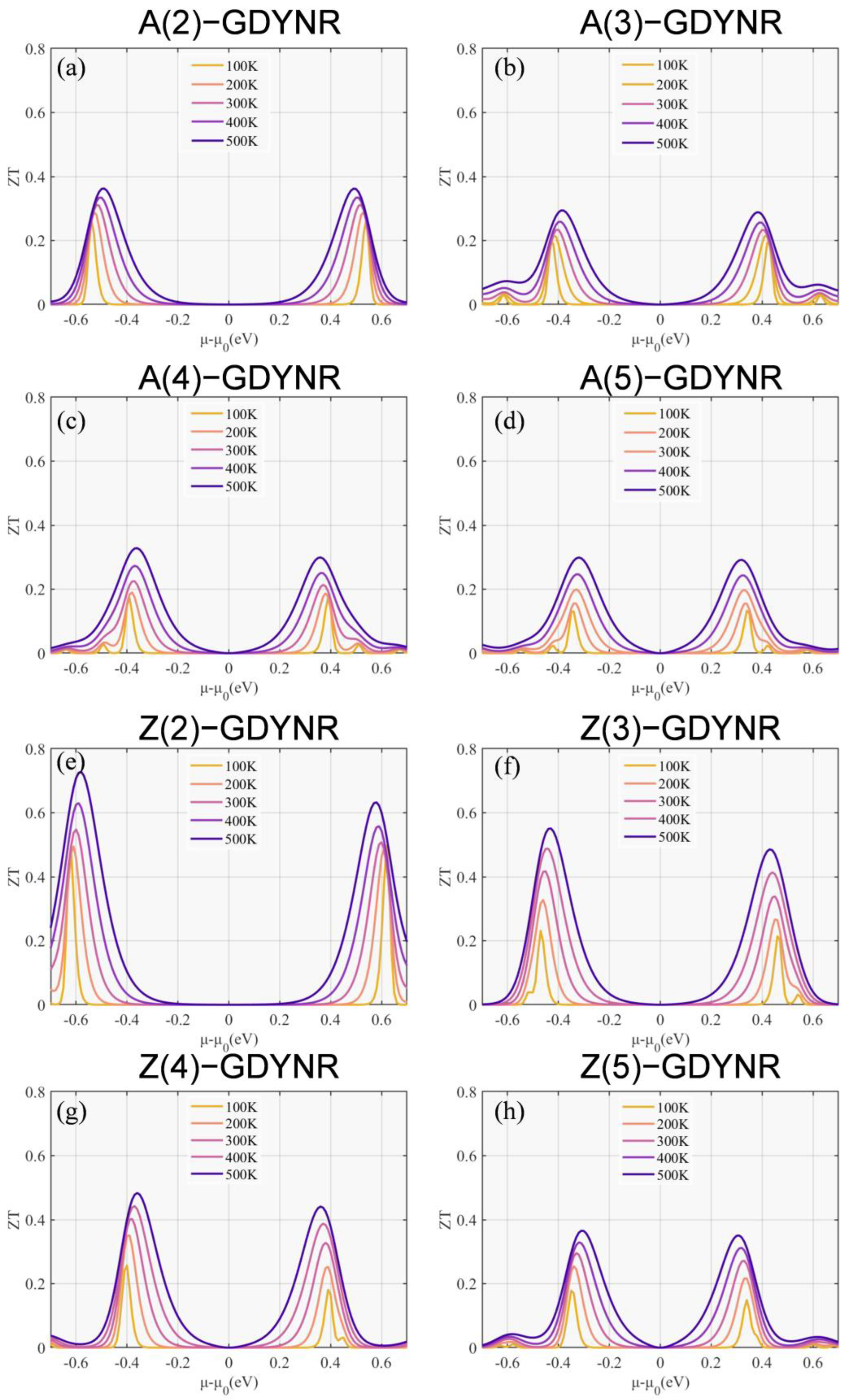 Molecules 29 03312 g009