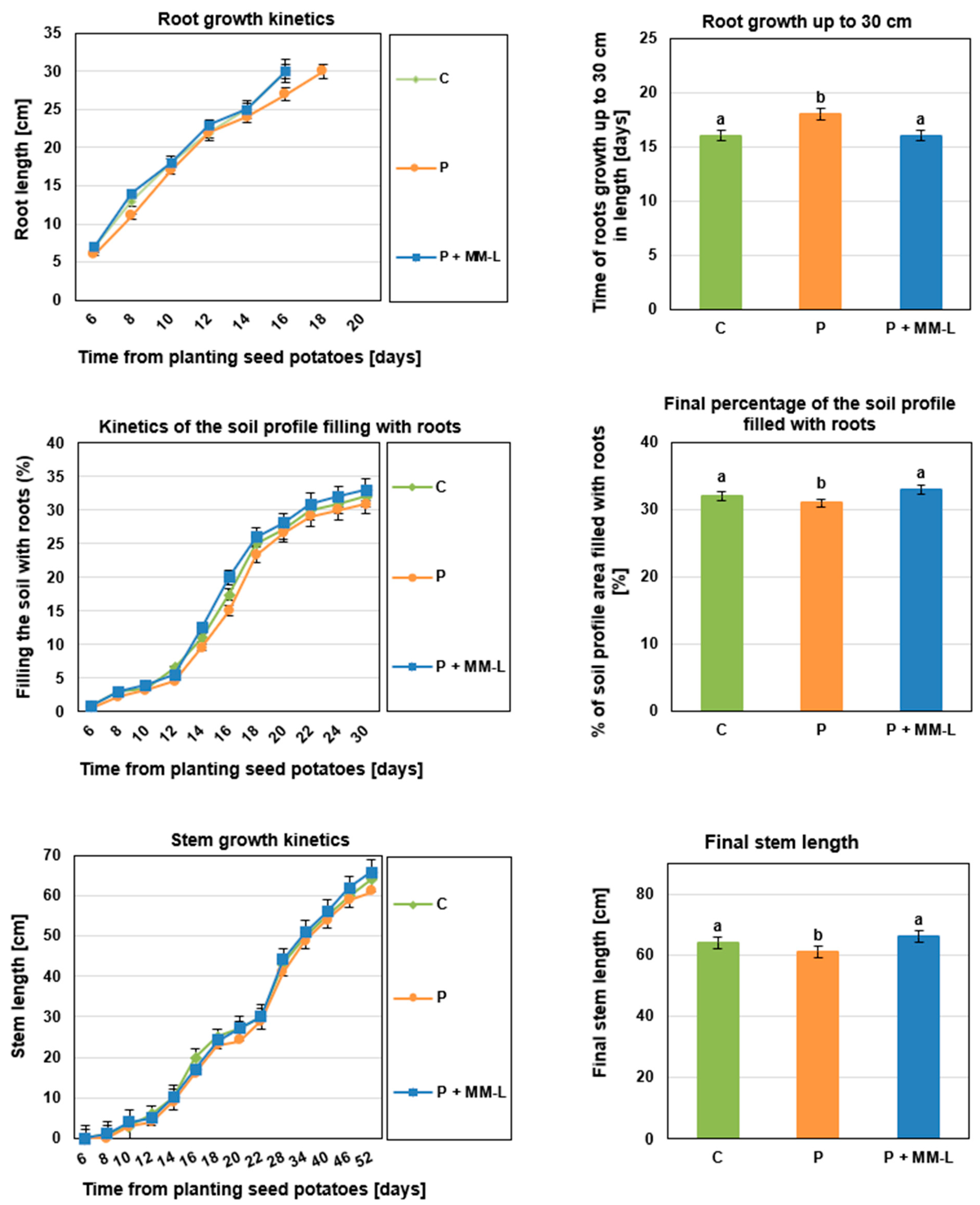 Molecules 29 03313 g002